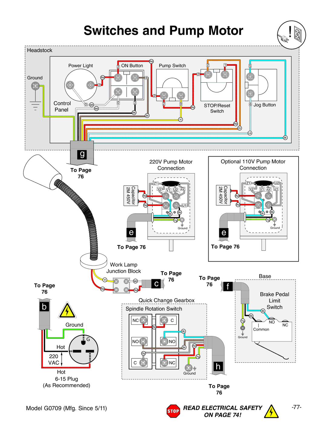 Grizzly G0709 owner manual Switches and Pump Motor 