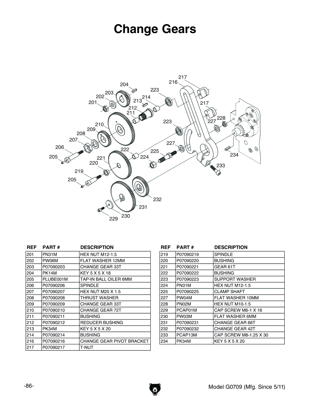 Grizzly G0709 owner manual Change Gears 