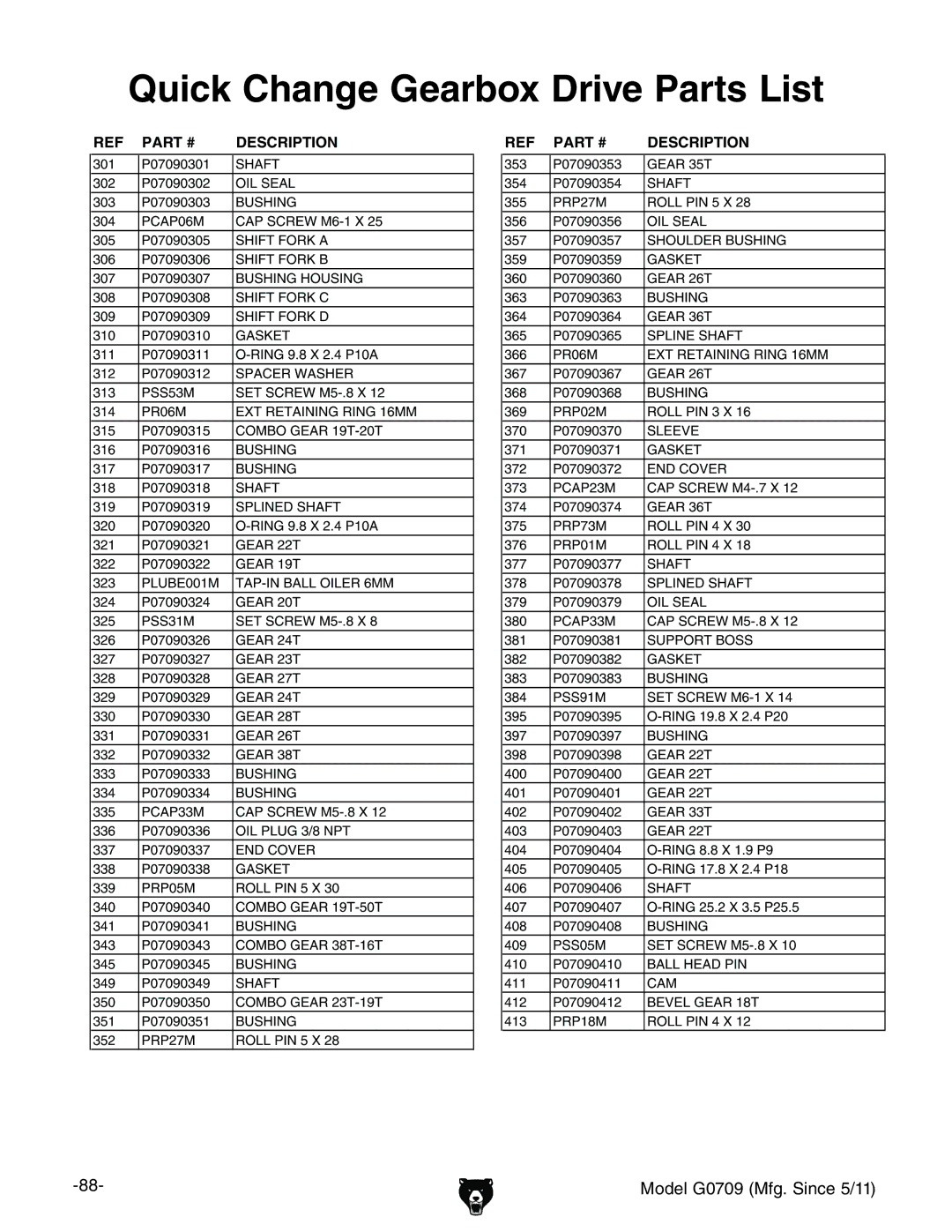 Grizzly G0709 owner manual Quick Change Gearbox Drive Parts List 