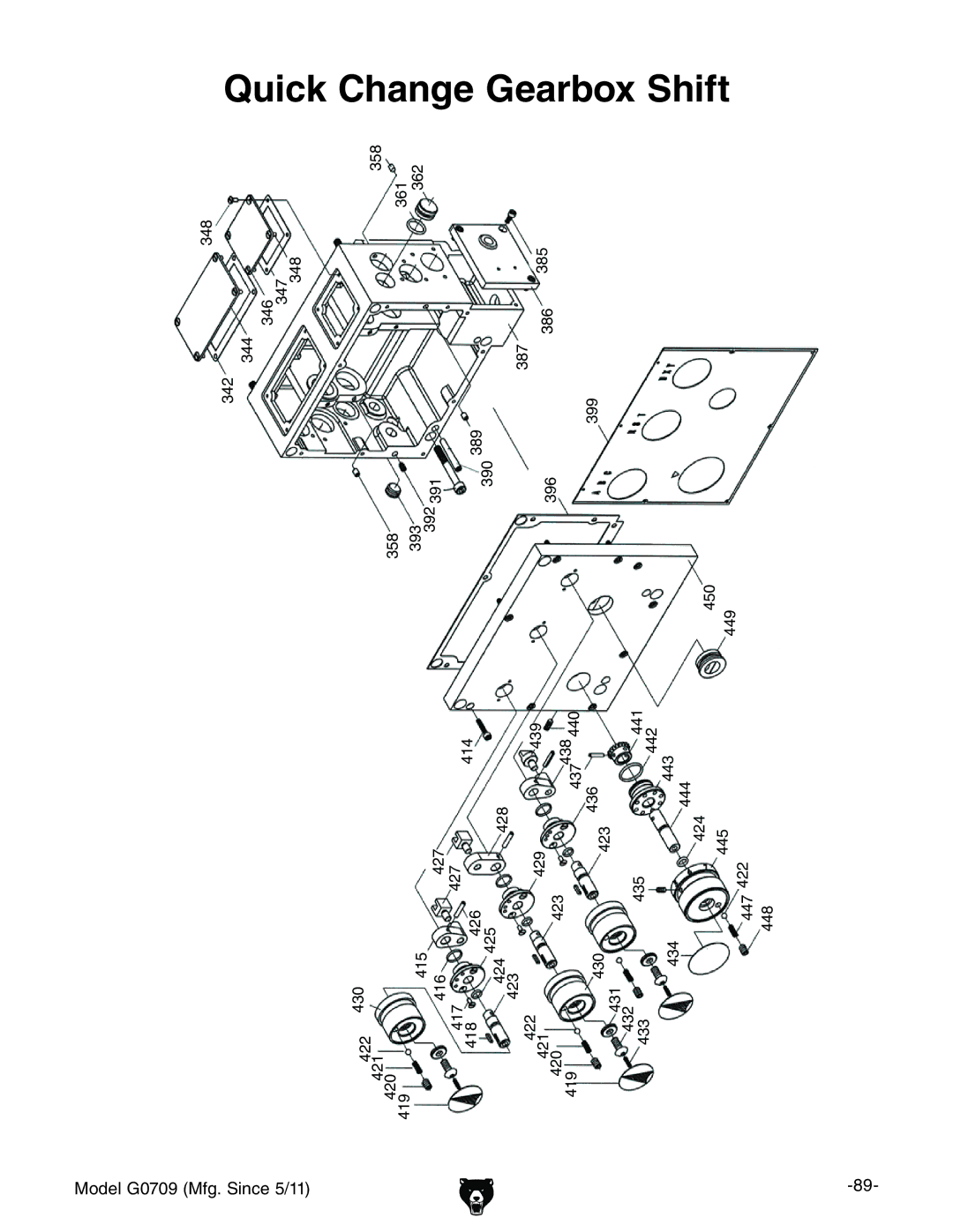 Grizzly G0709 owner manual Quick Change Gearbox Shift 