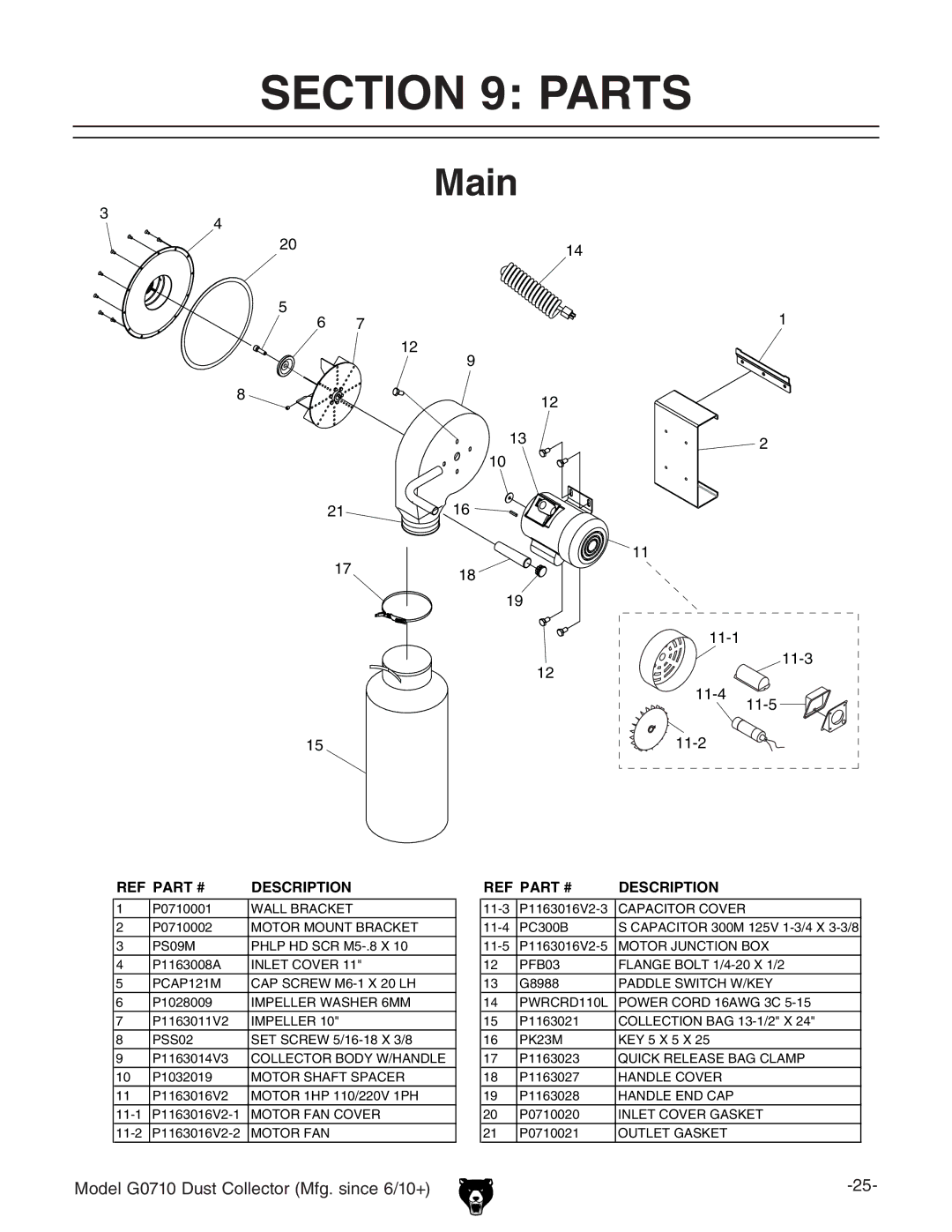 Grizzly G0710 owner manual Parts, Main 