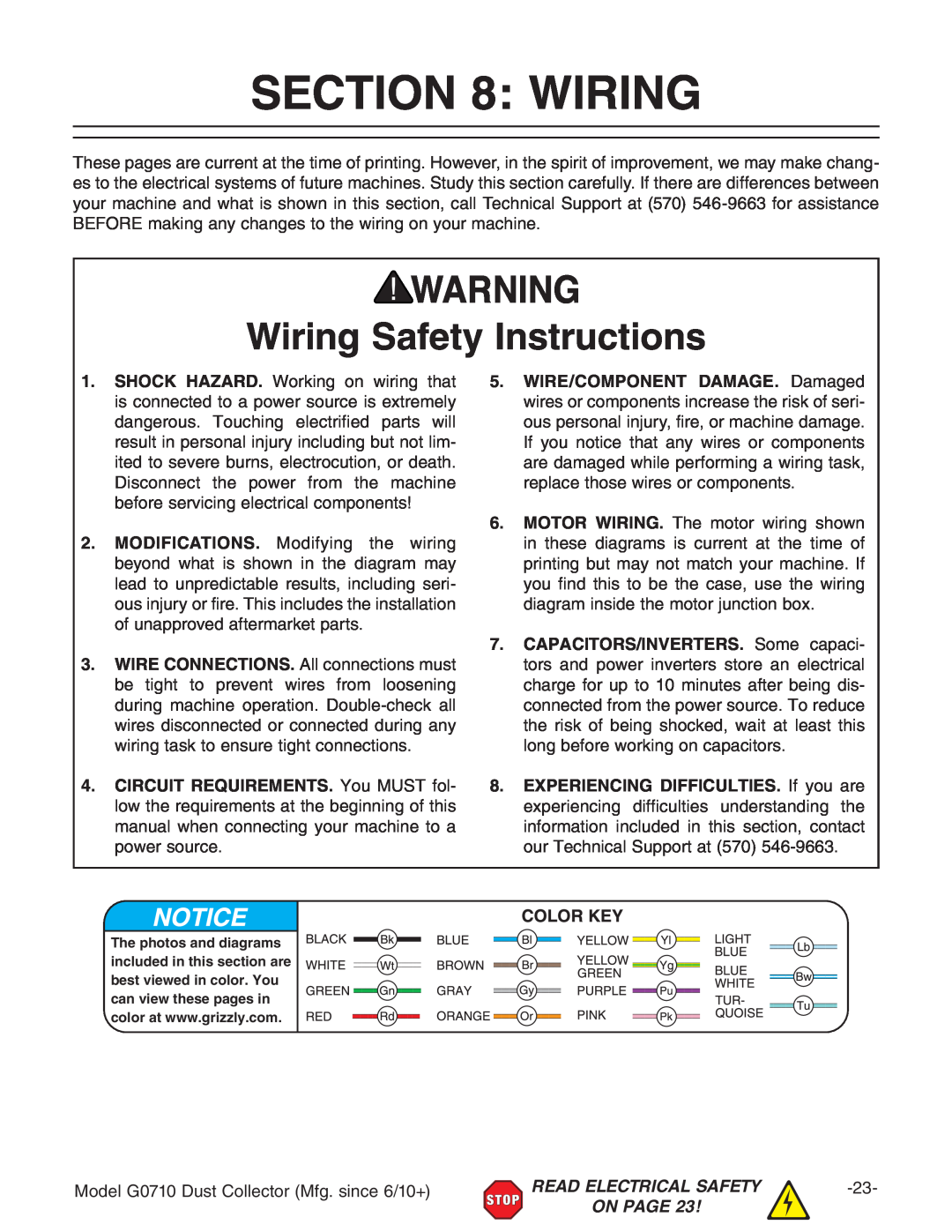 Grizzly G0710 owner manual Wiring Safety Instructions 