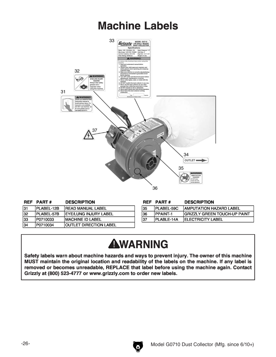 Grizzly G0710 owner manual Machine Labels, Part #, Description 