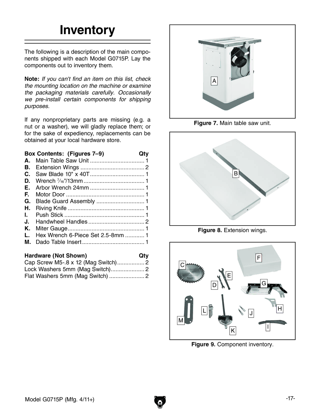 Grizzly G0715P owner manual Inventory, Box Contents Figures Qty, Hardware Not ShownQty 