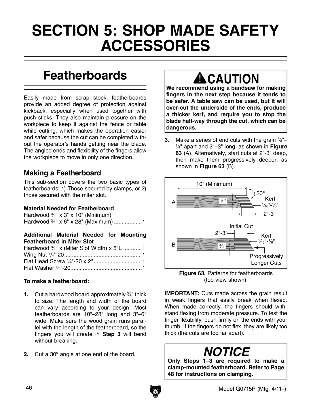 Grizzly G0715P Shop Made Safety Accessories, Featherboards, Making a Featherboard, Material Needed for Featherboard 