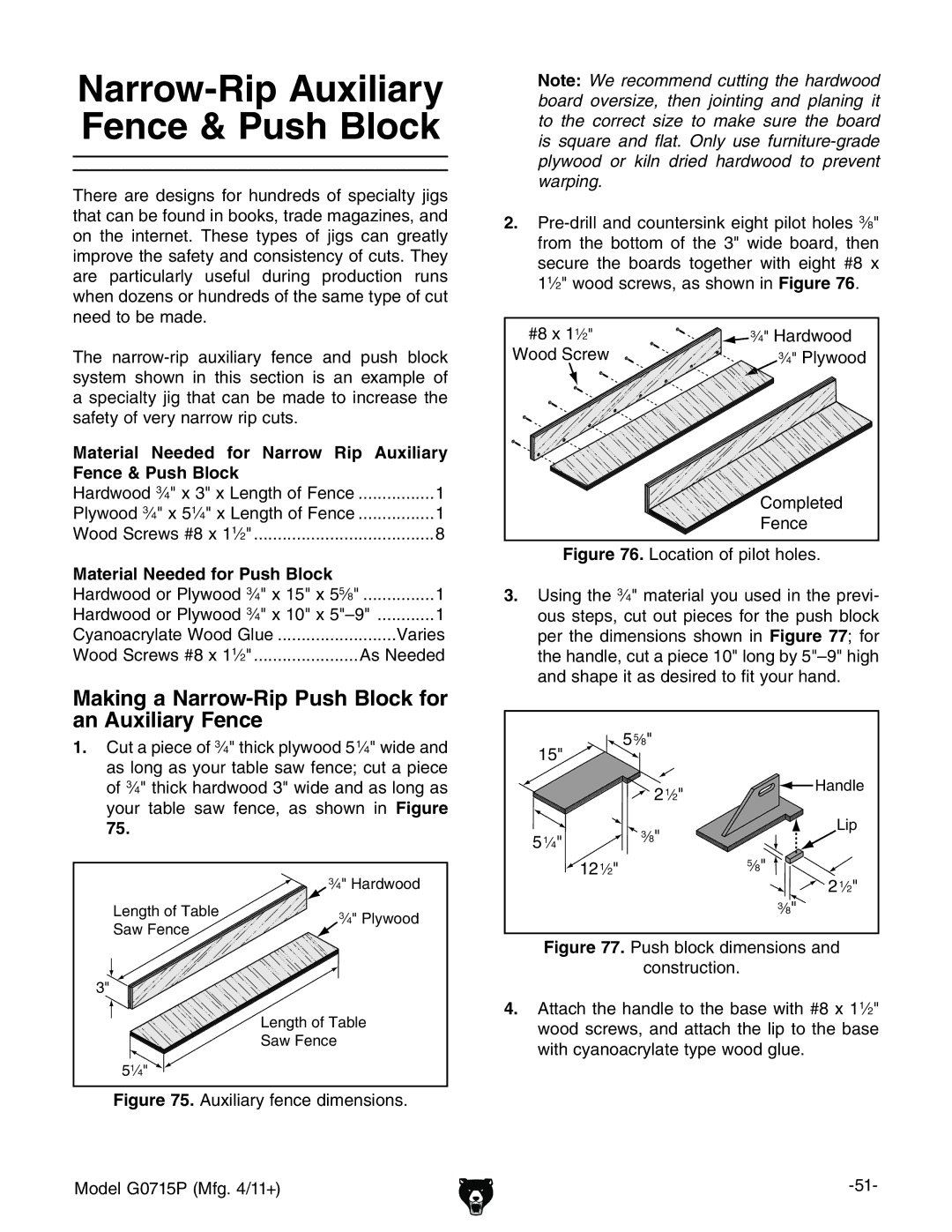 Grizzly G0715P owner manual Making a Narrow-Rip Push Block for an Auxiliary Fence, Material Needed for Push Block 