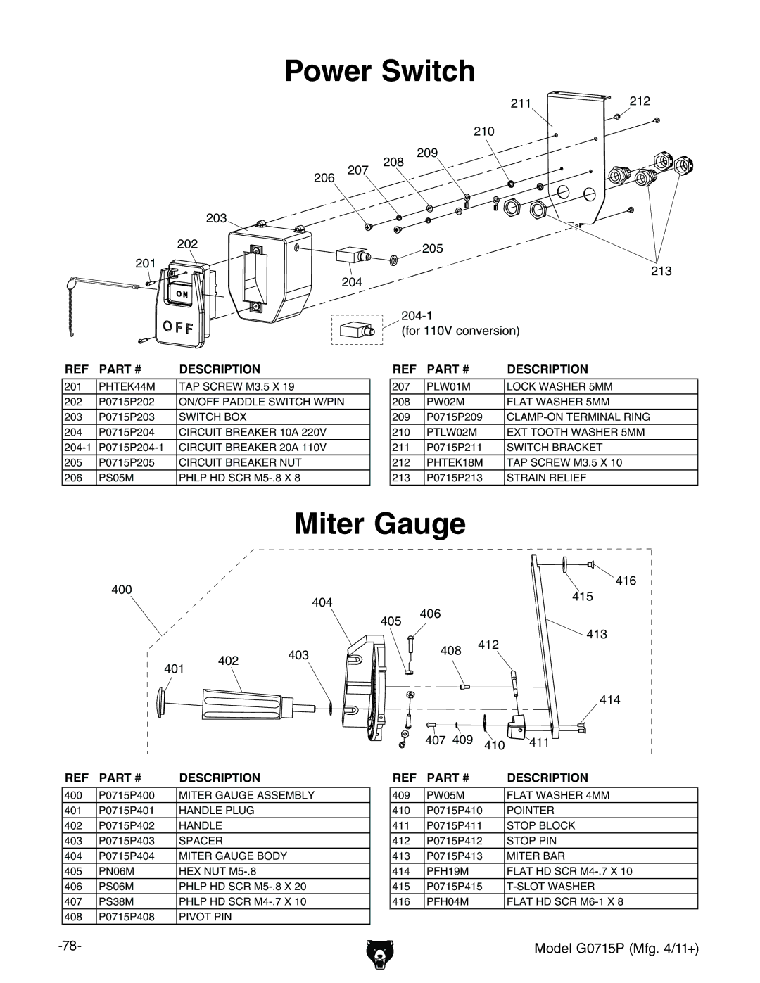 Grizzly G0715P owner manual Power Switch, Miter Gauge, dg&&%KXdckZghdc 