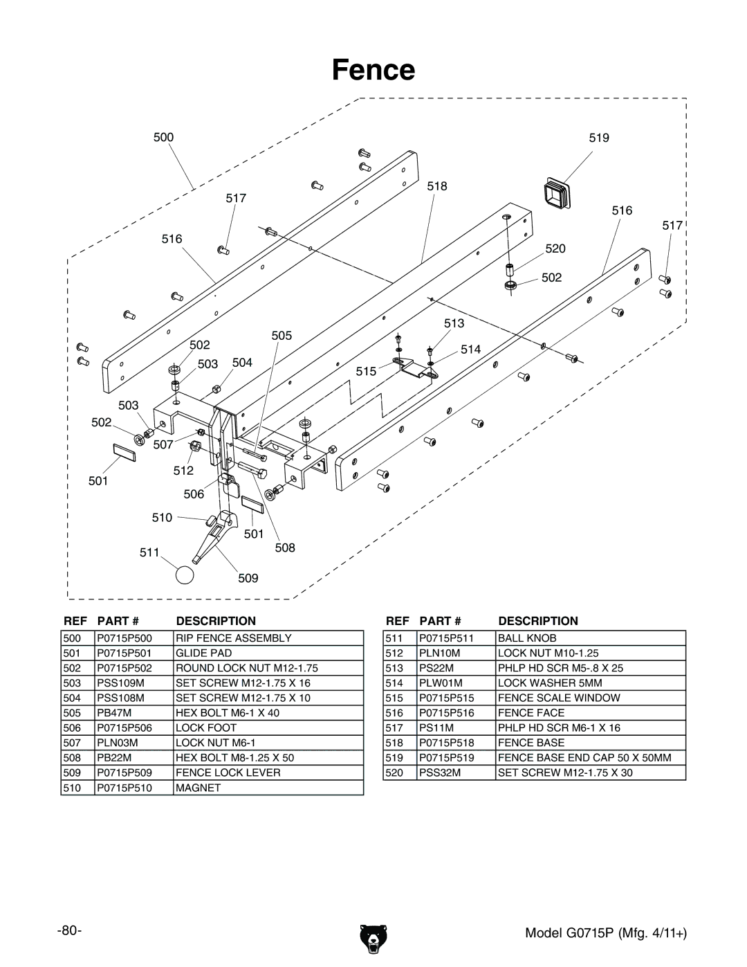 Grizzly G0715P owner manual Fence 