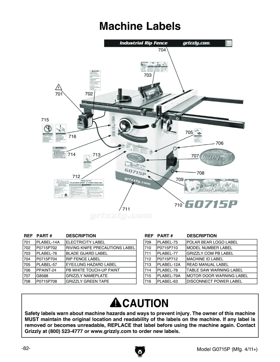 Grizzly G0715P owner manual Machine Labels 