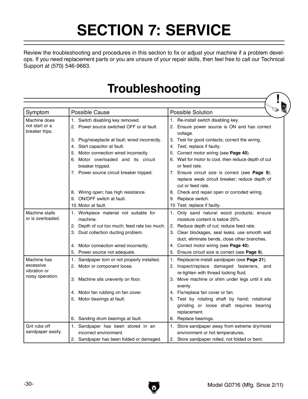 Grizzly G0716 owner manual Service, Troubleshooting 