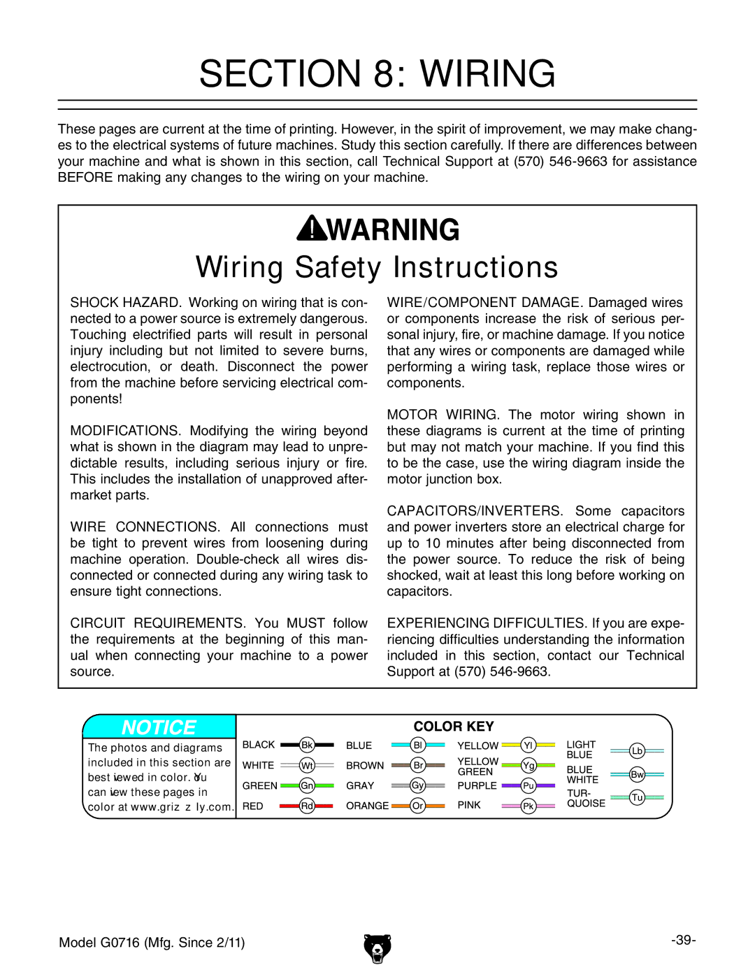 Grizzly G0716 owner manual Wiring Safety Instructions 