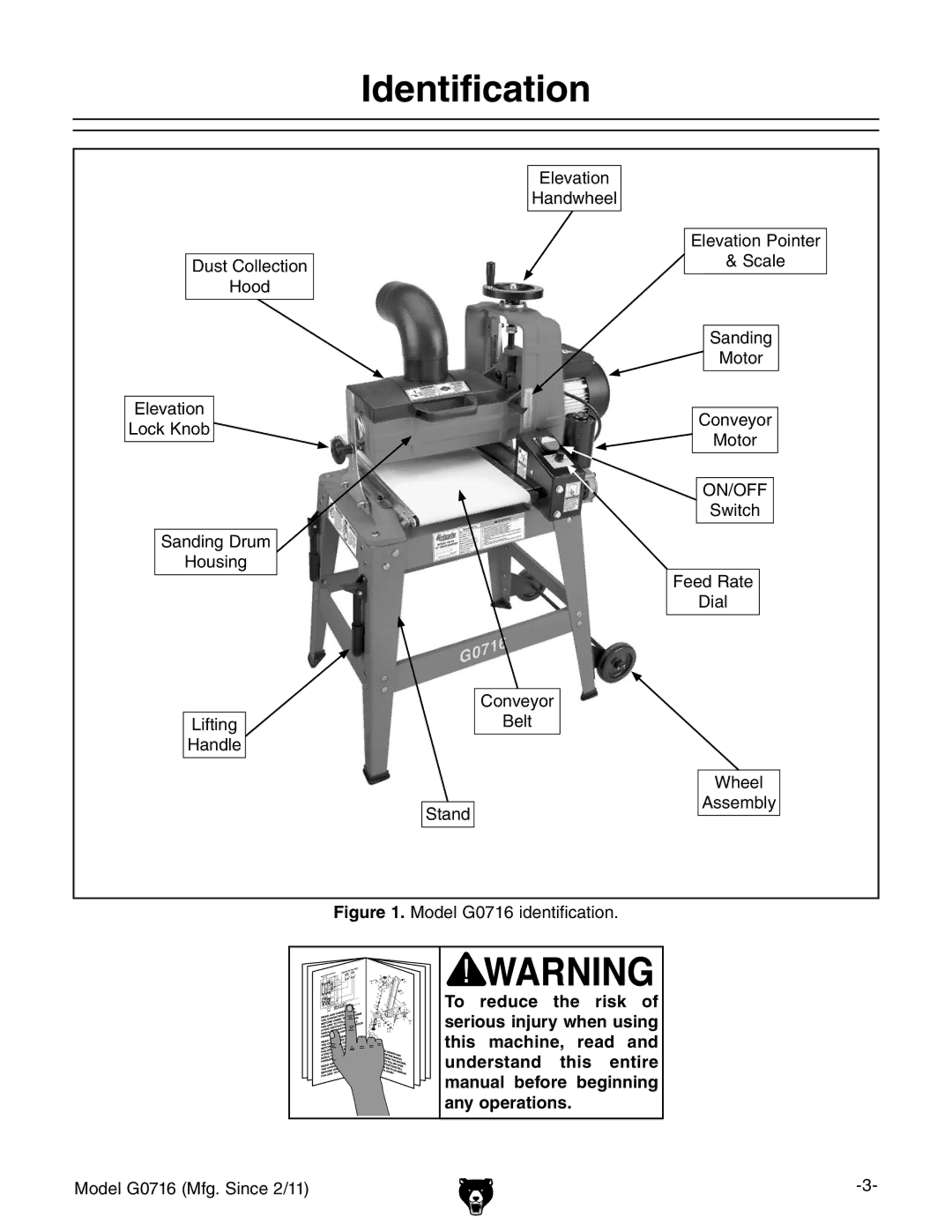 Grizzly owner manual Identification, Model G0716 identification 