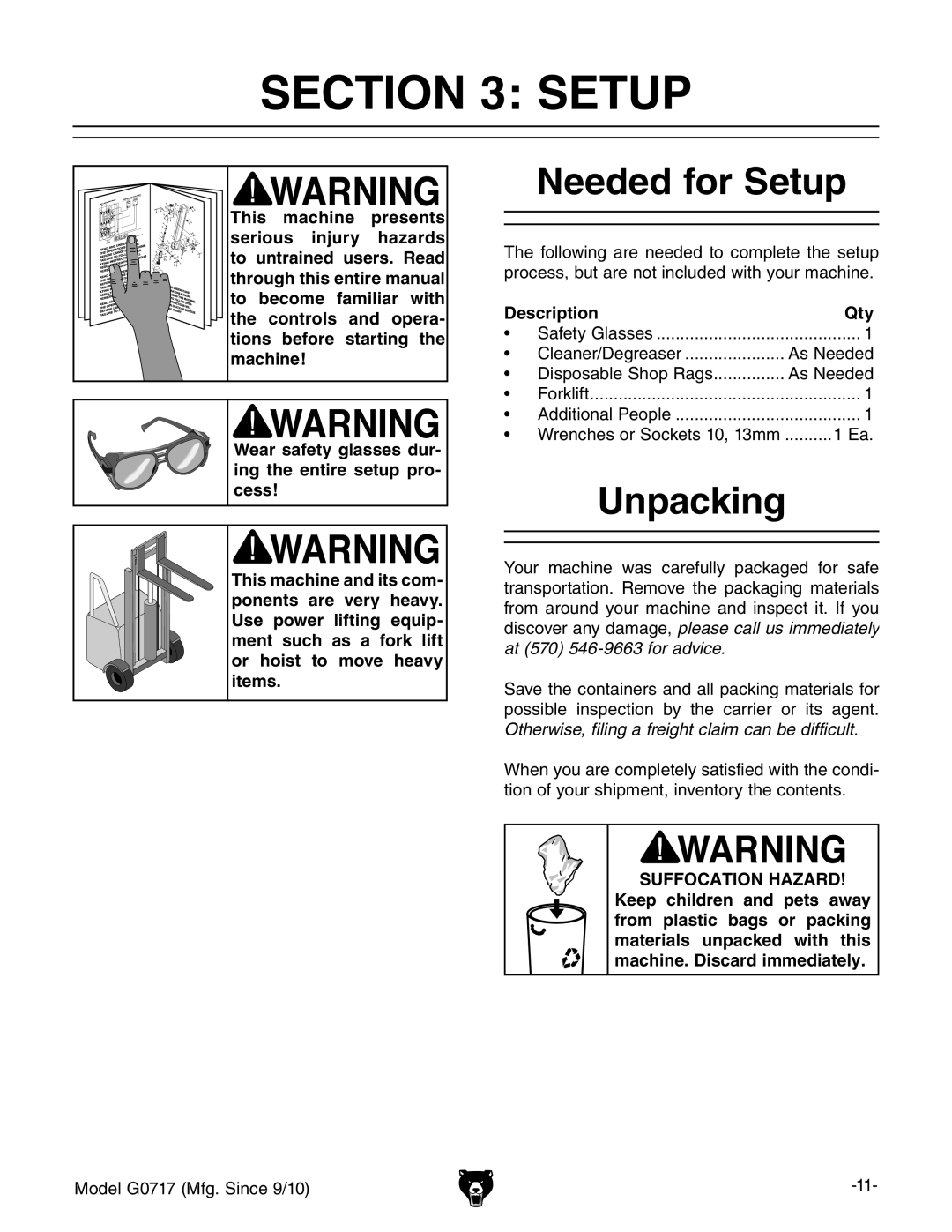 Grizzly G0717 owner manual Needed for Setup, Unpacking, Description Qty 