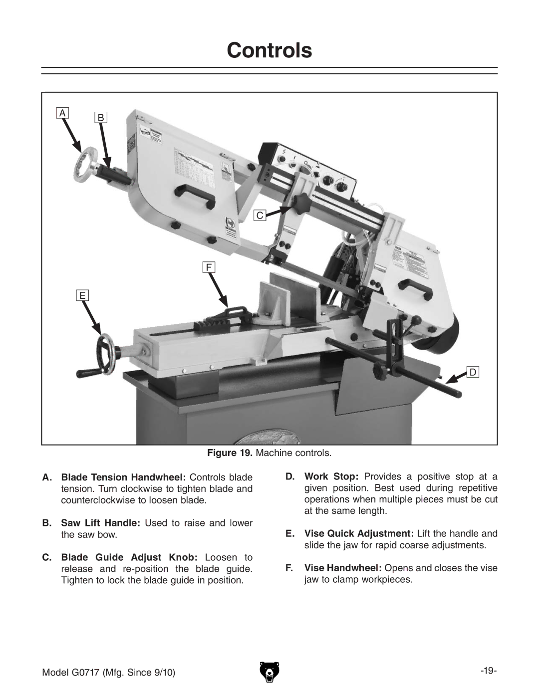 Grizzly G0717 owner manual Controls 