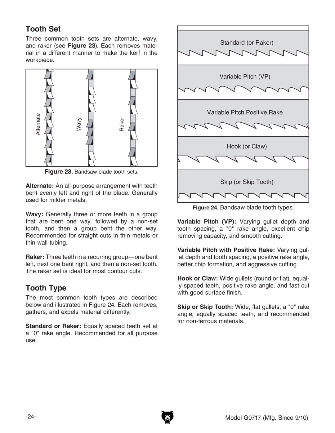 Grizzly G0717 owner manual Tooth Set, Tooth Type 