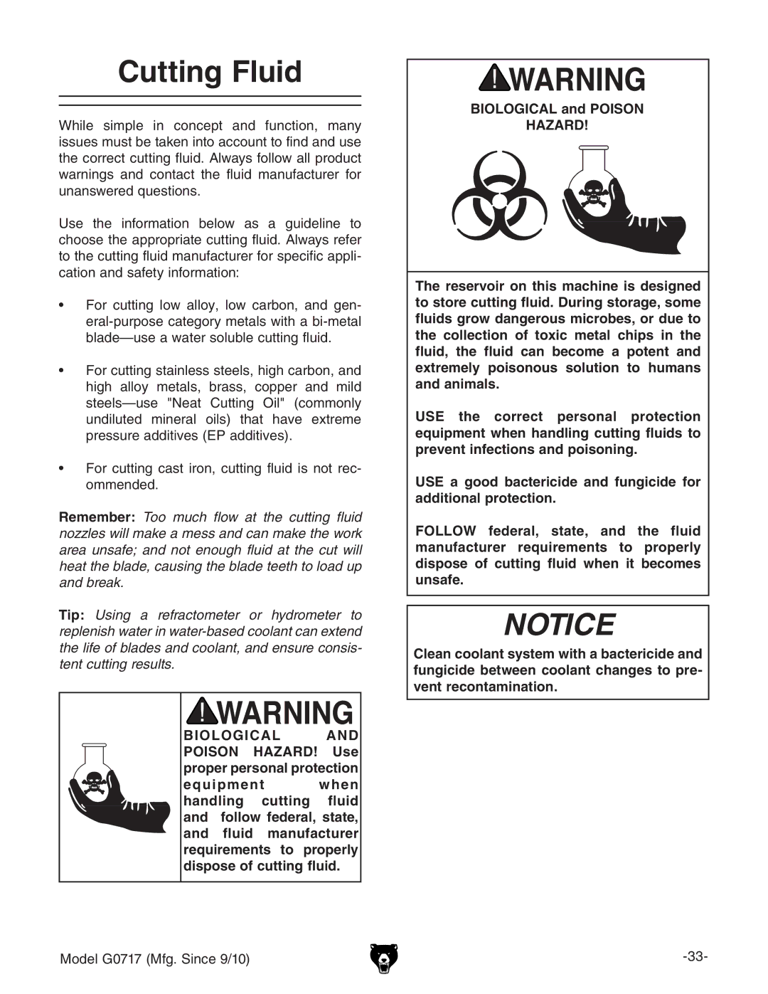 Grizzly G0717 owner manual Cutting Fluid, Hazard 