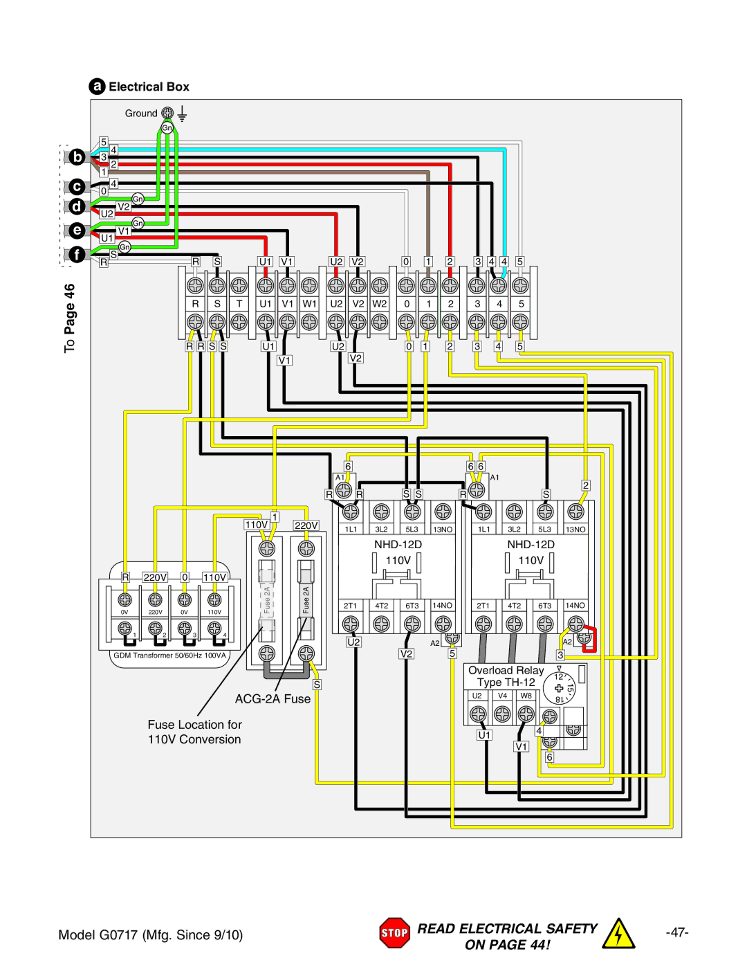 Grizzly G0717 owner manual Electrical Box 