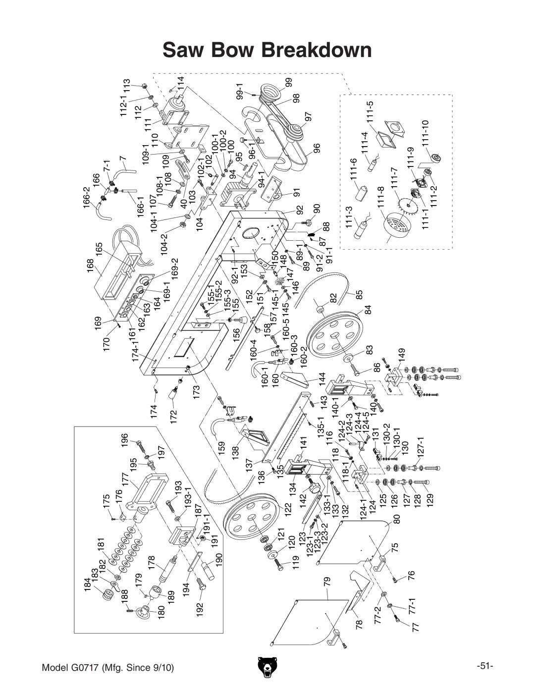 Grizzly G0717 owner manual Bow, Model 