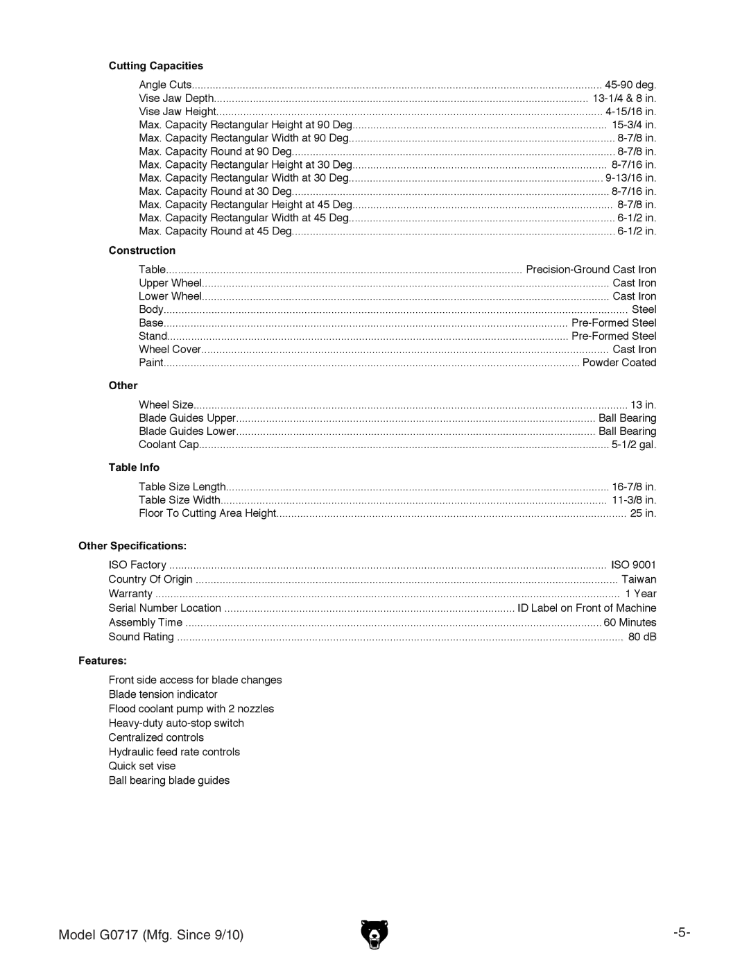 Grizzly G0717 owner manual Other 