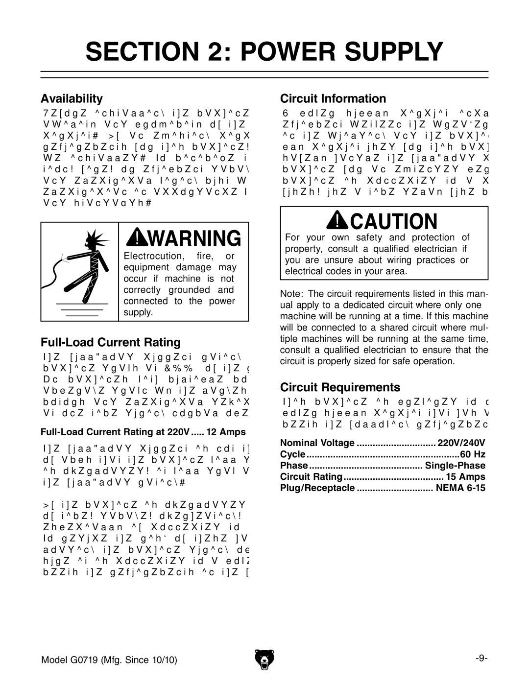 Grizzly G0719 owner manual Power Supply 