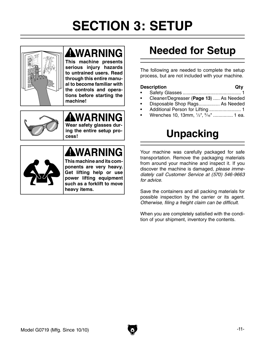 Grizzly G0719 owner manual Needed for Setup, Unpacking, Description Qty 