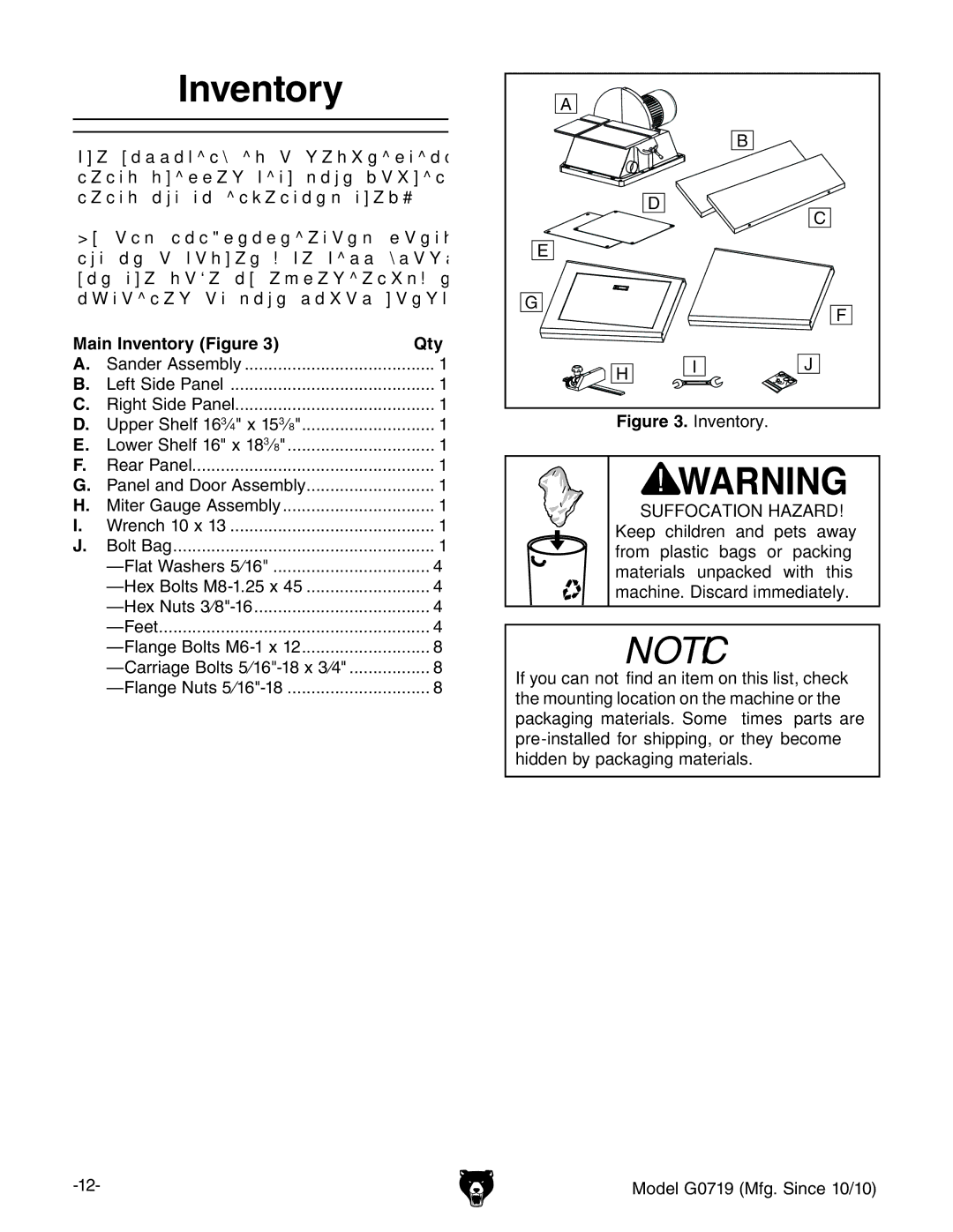 Grizzly G0719 owner manual Main Inventory Figure Qty 