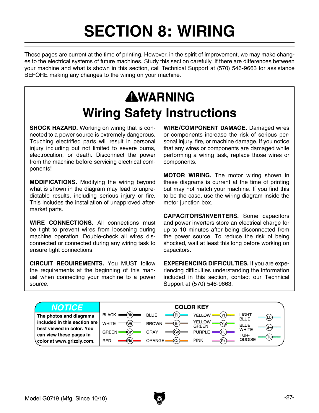 Grizzly G0719 owner manual Wiring Safety Instructions 