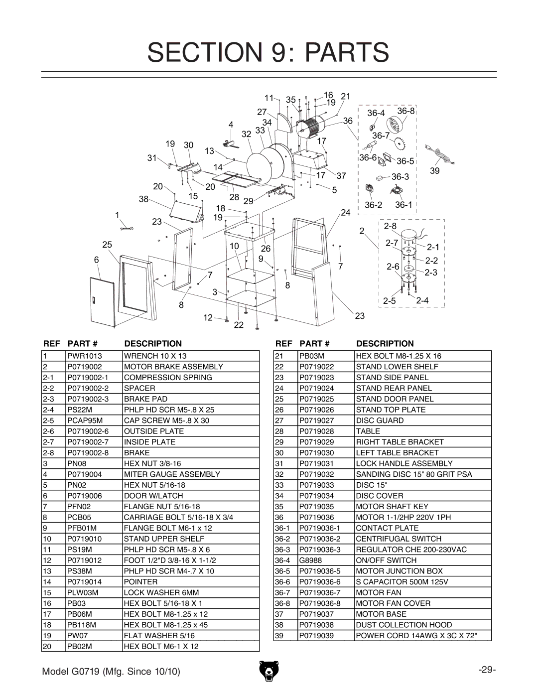 Grizzly G0719 owner manual Parts, Main 