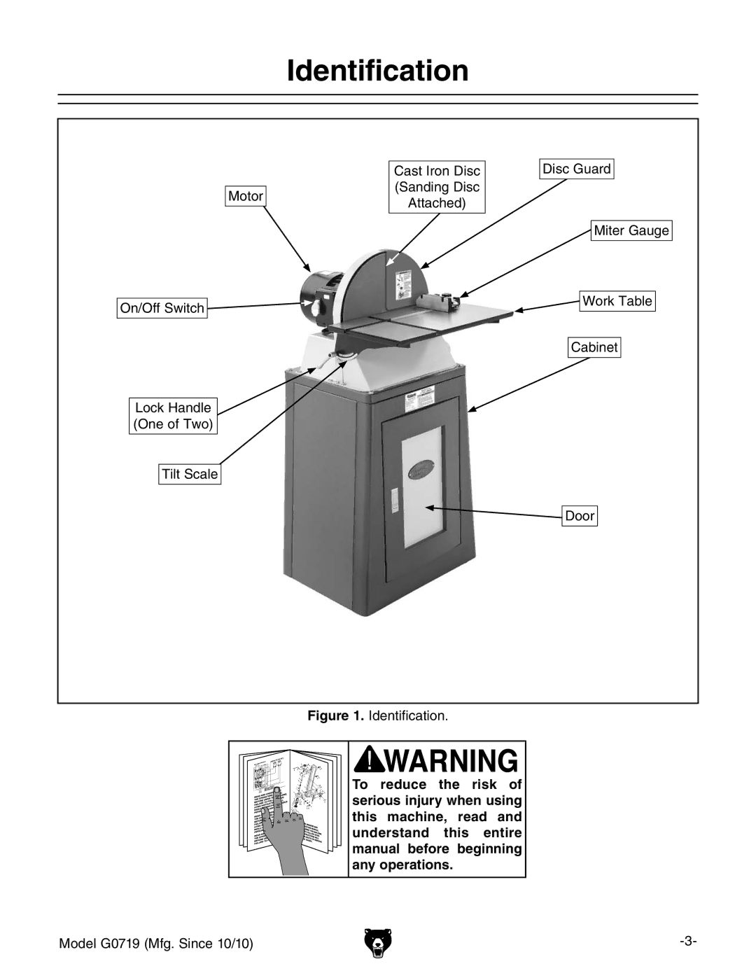 Grizzly G0719 owner manual Identification 