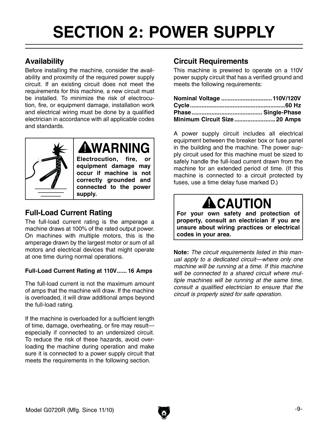 Grizzly G0720R owner manual Power Supply, Availability, Full-Load Current Rating, Circuit Requirements 