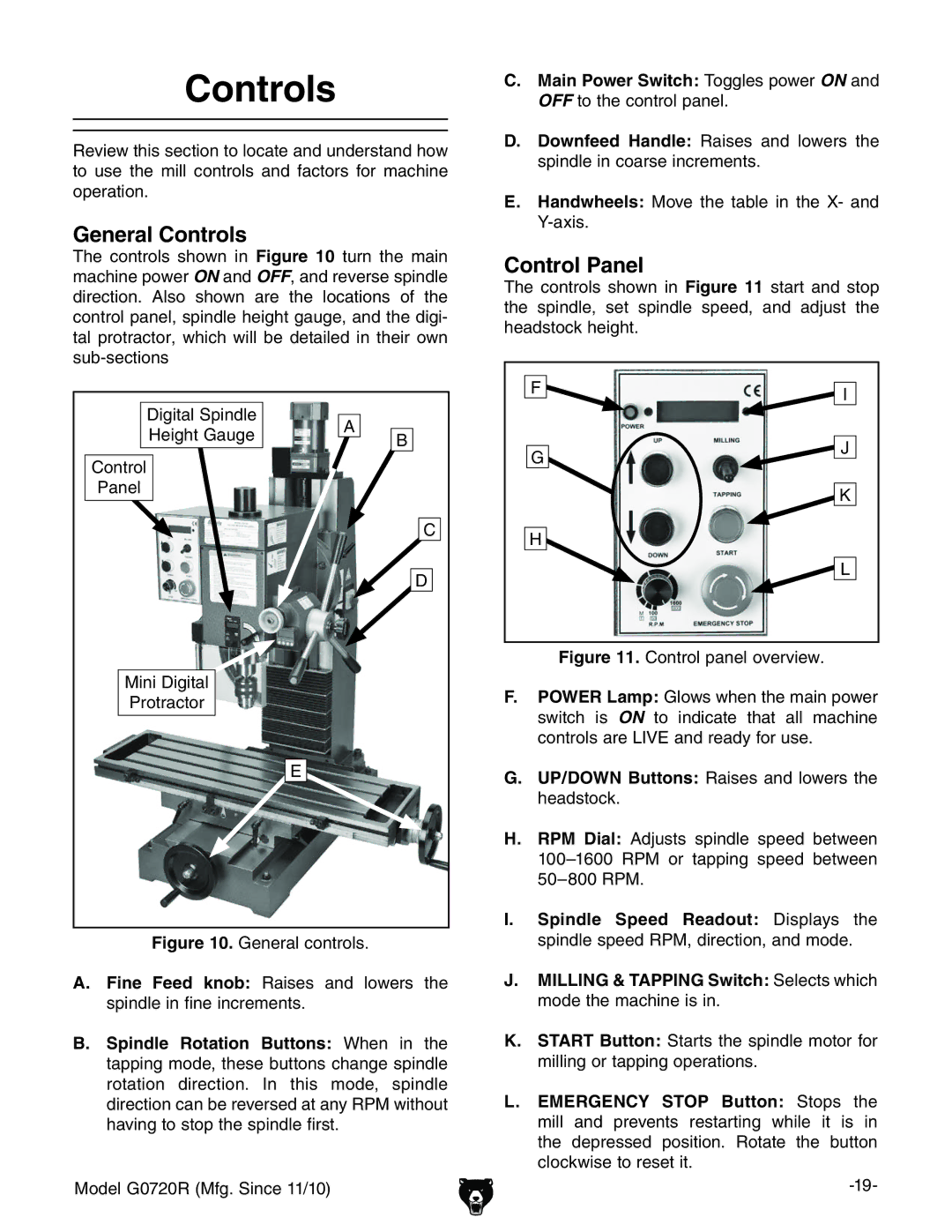 Grizzly G0720R owner manual General Controls, Control Panel, HjWhZXidch, =Z\iVj\Z 8dcigda EVcZa Bc9\iVa EgdigVXidg 