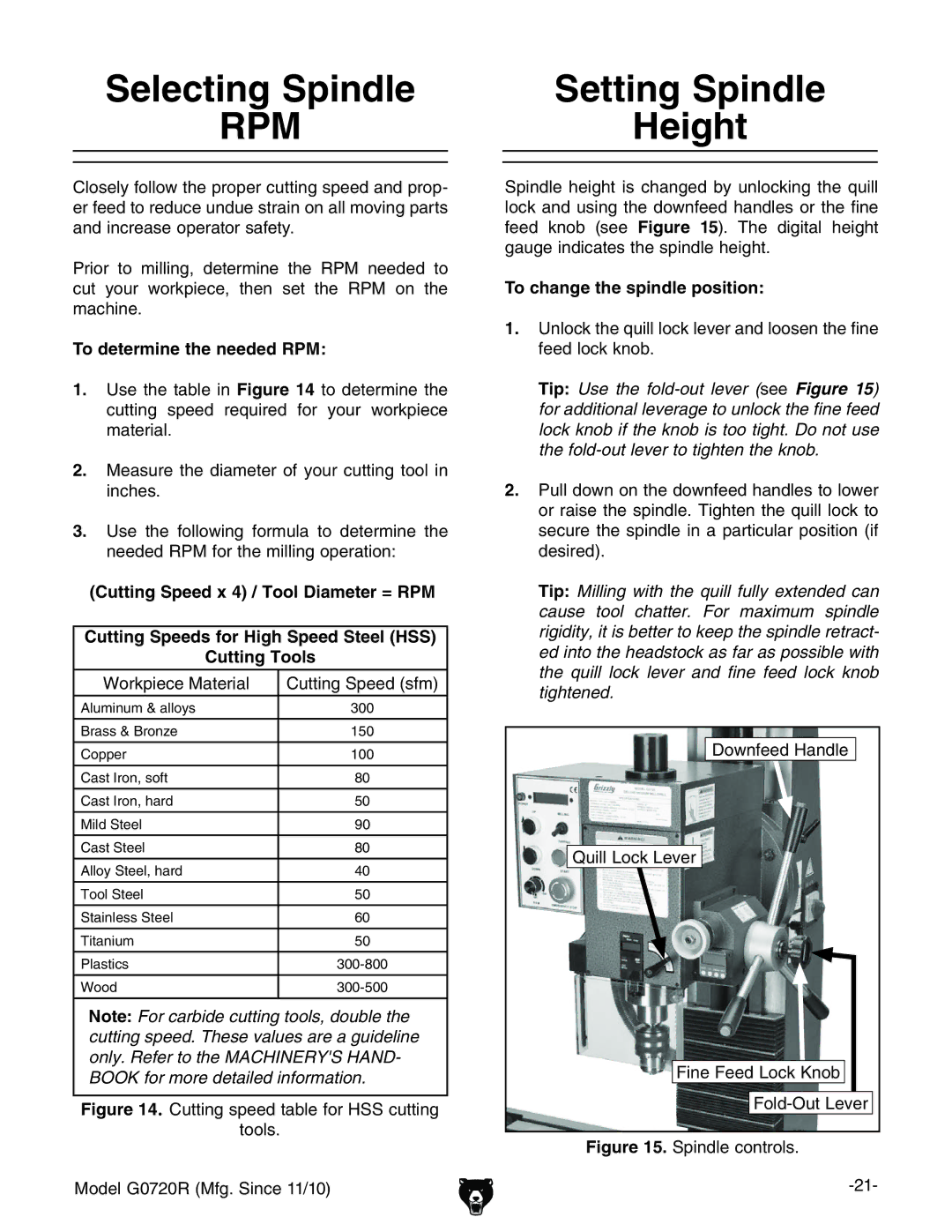 Grizzly G0720R Height, To determine the needed RPM, Ldg`eZXZBViZgVa, To change the spindle position, CZZZYAdX`@cdW 