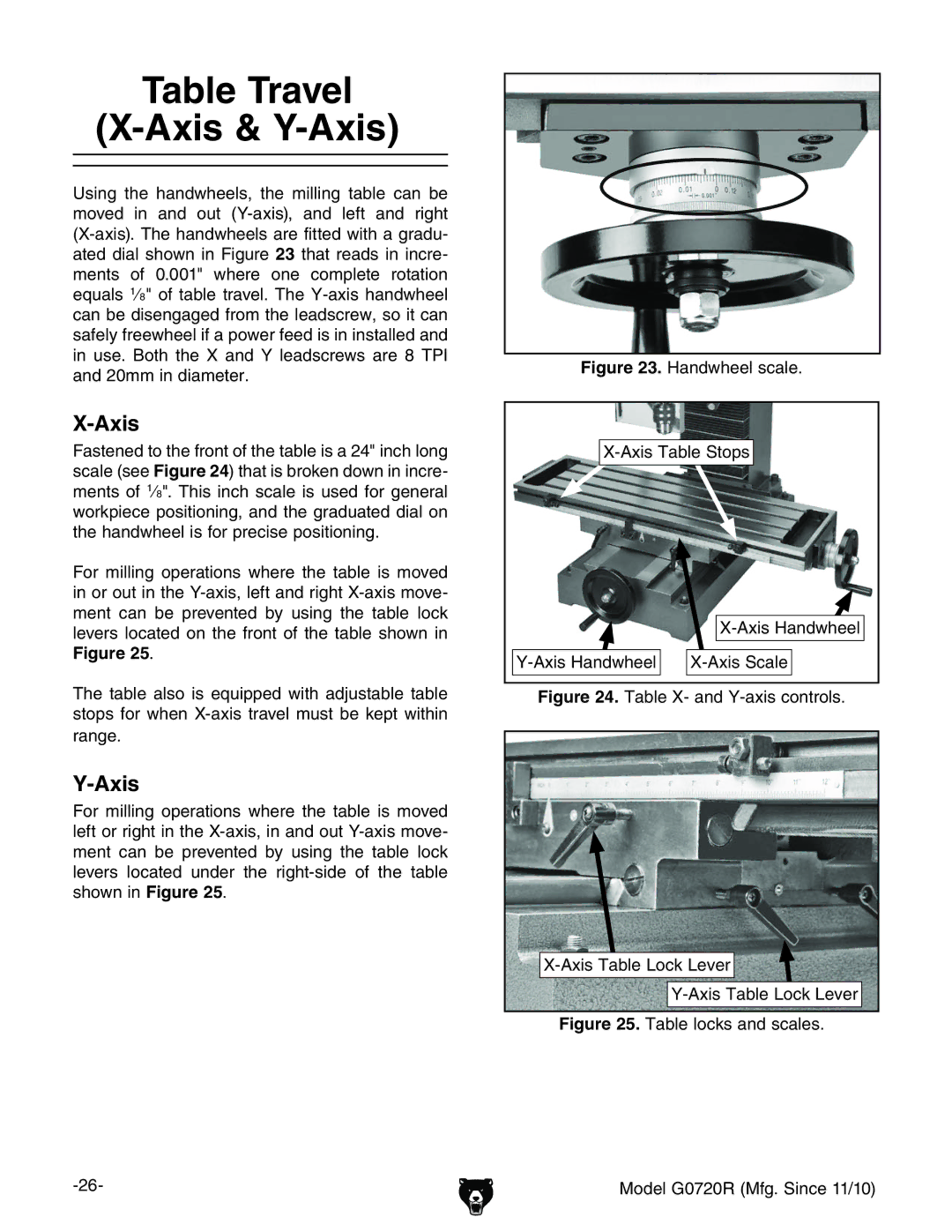 Grizzly G0720R owner manual Table Travel Axis & Y-Axis, M6mhIVWaZHideh, N6mh=VcYlZZa M6mhHXVaZ, M6mhIVWaZAdX`AZkZg 