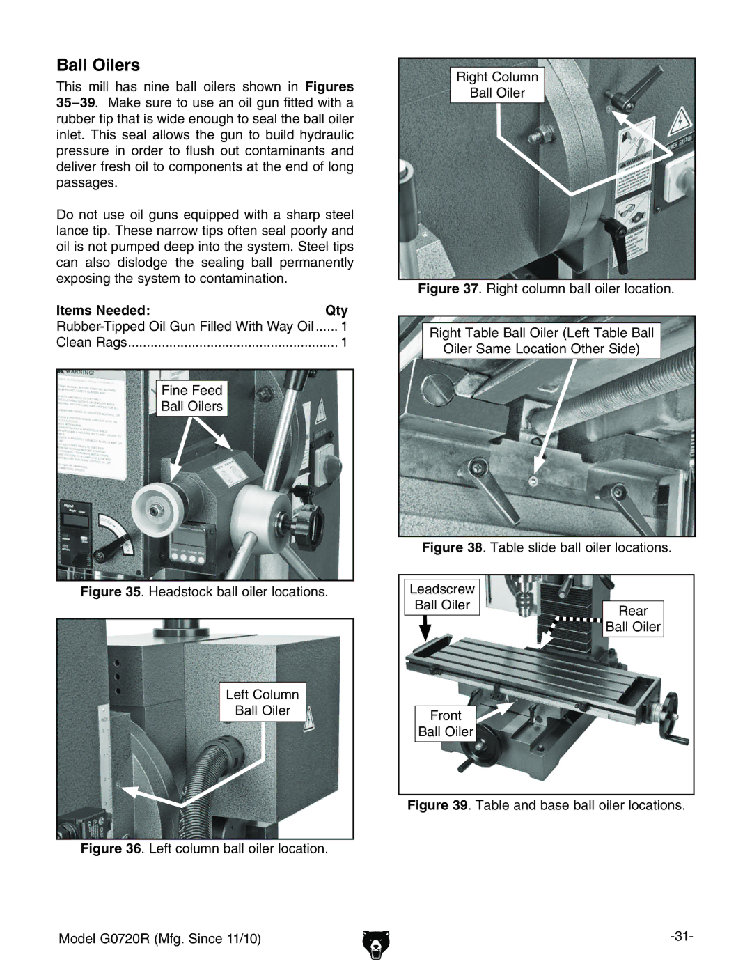 Grizzly G0720R owner manual Ball Oilers, Items NeededQty, AZVYhXgZl, Gdci 