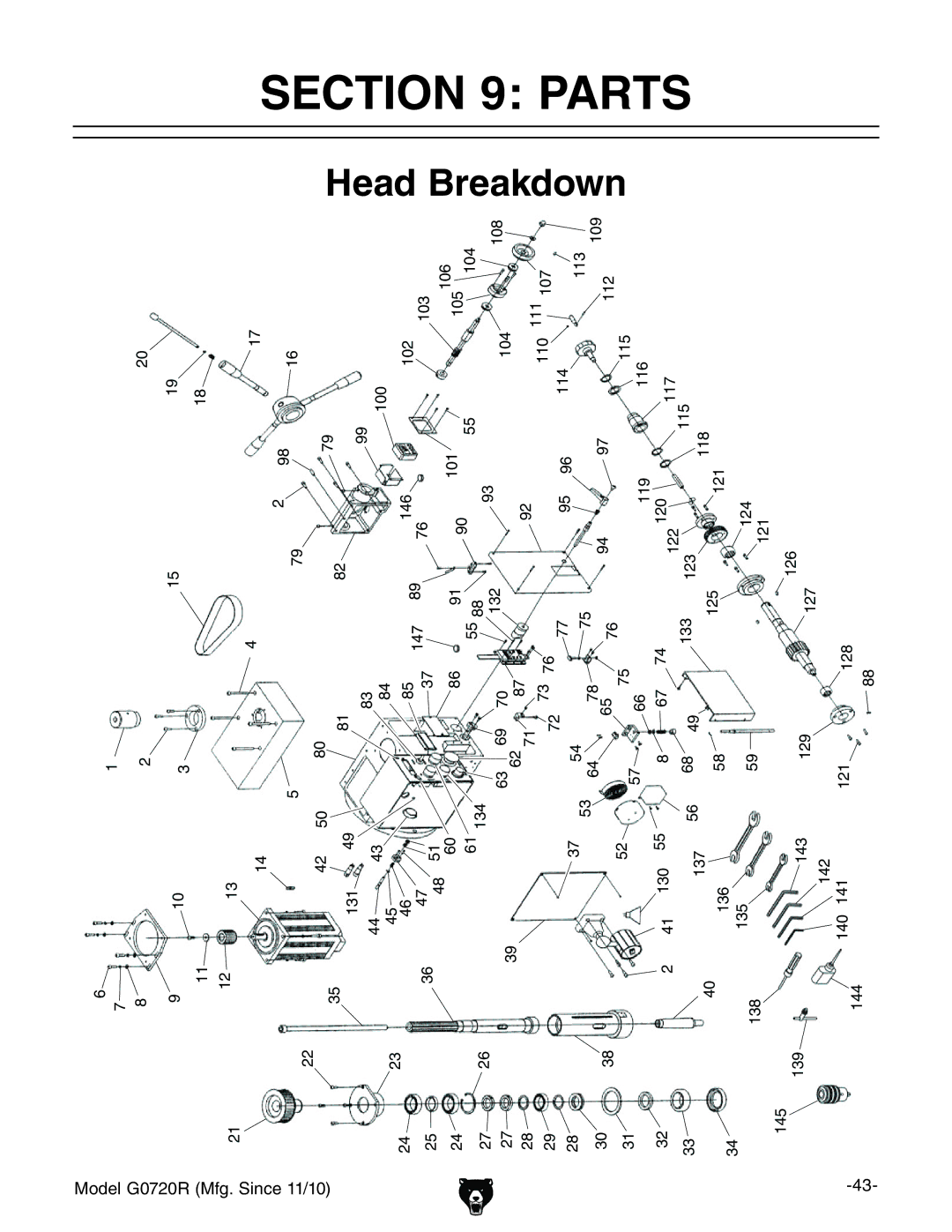 Grizzly G0720R owner manual Parts, Head Breakdown, HcXZ&&$&% 