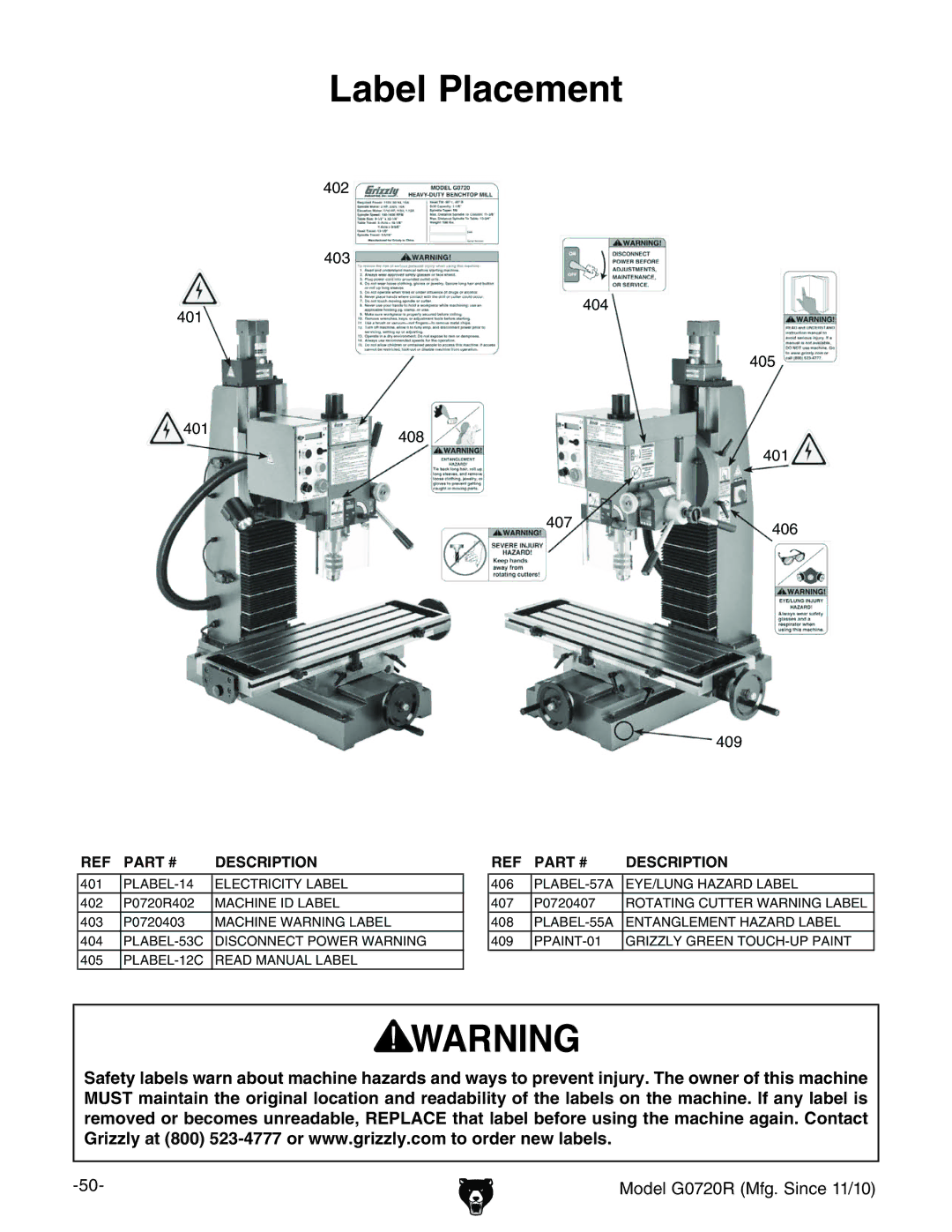 Grizzly G0720R owner manual Label Placement 