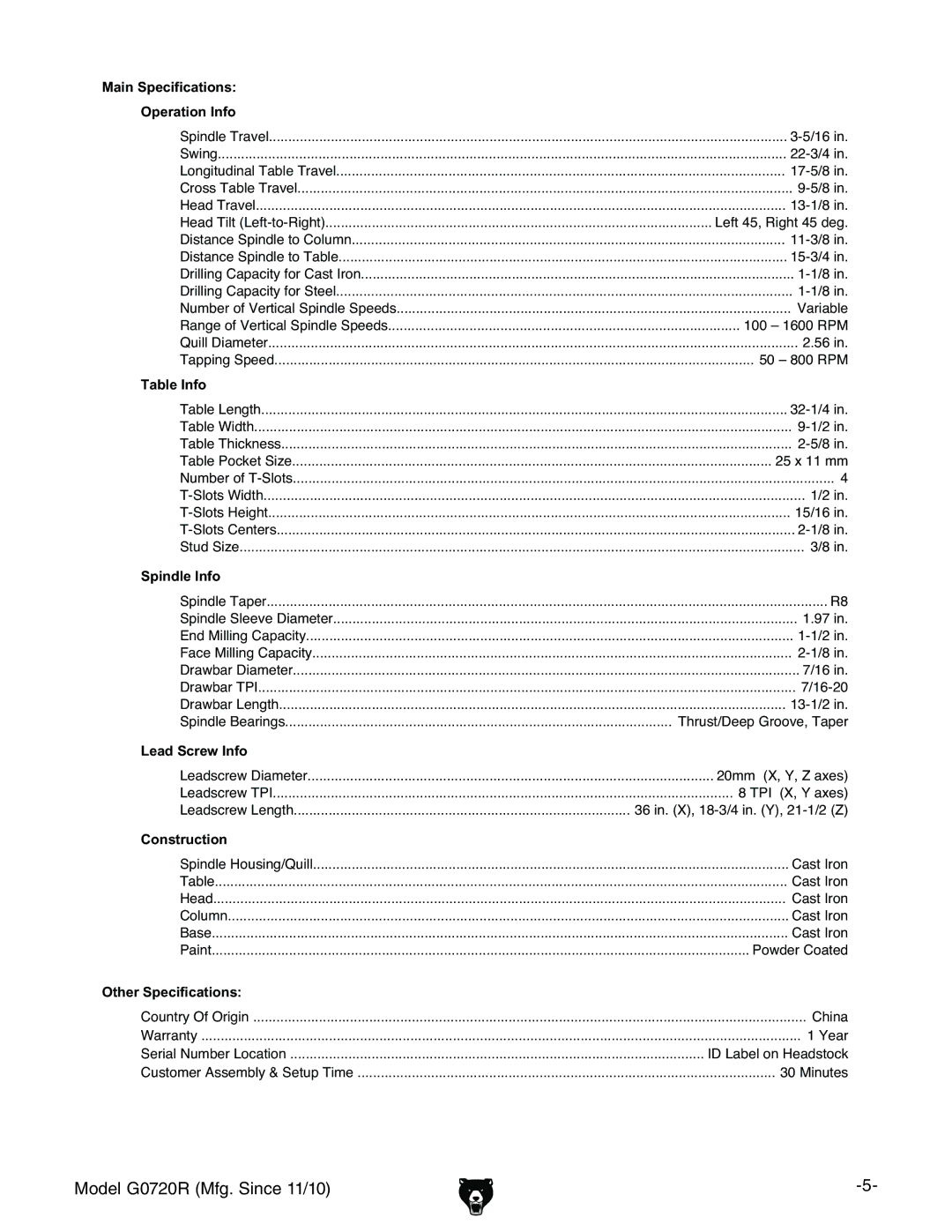 Grizzly G0720R owner manual BVcHeZXXVidch DeZgVidccd 