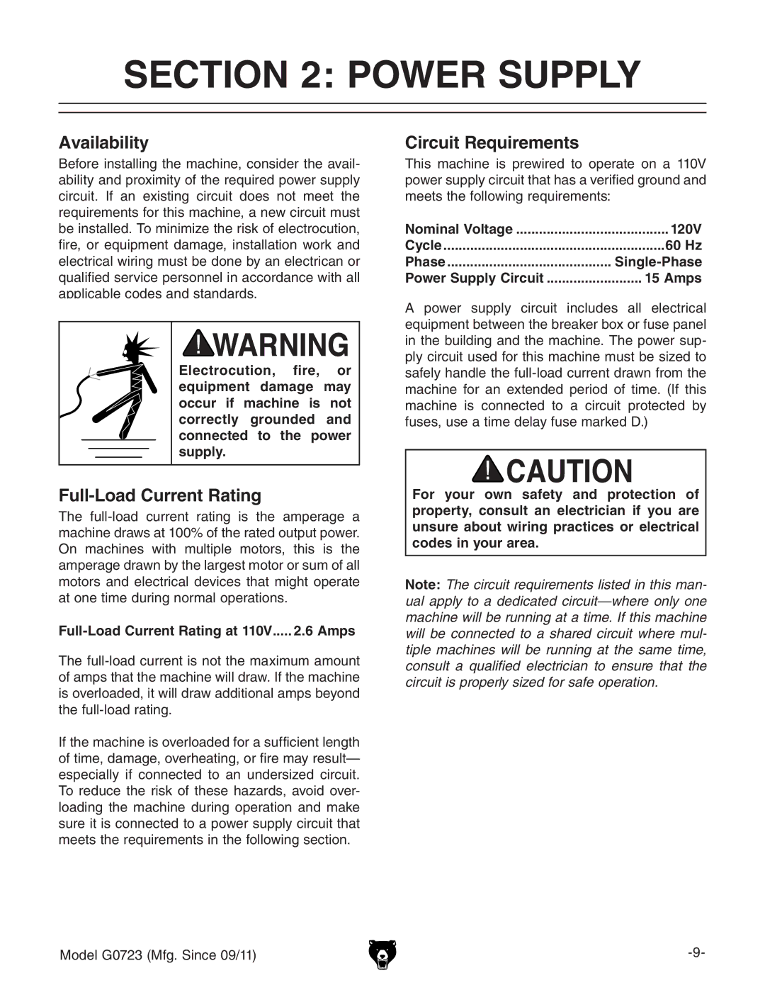 Grizzly G0723 owner manual Power Supply, Availability, Full-Load Current Rating, Circuit Requirements 