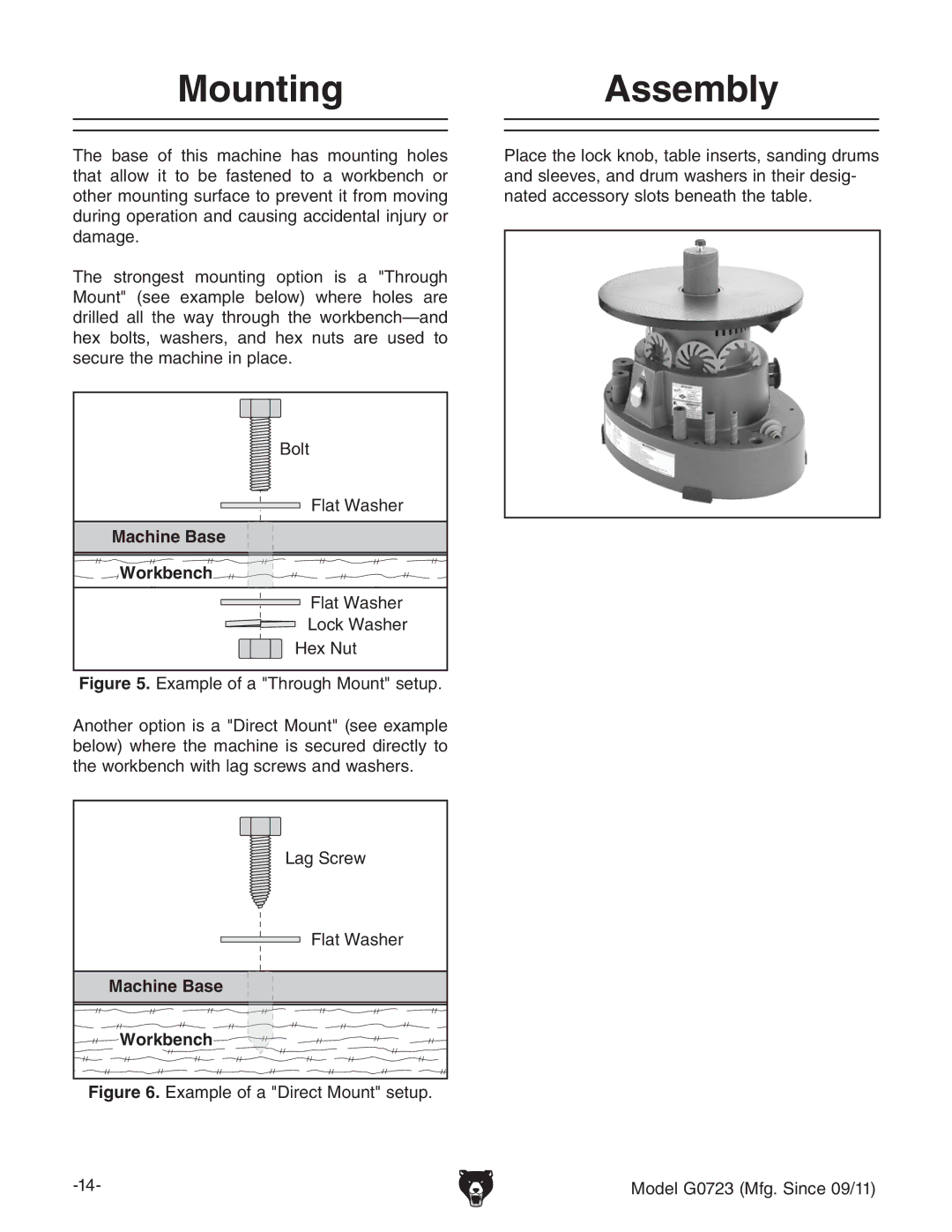 Grizzly G0723 owner manual MountingAssembly, 7dai AViLVhZg, AViLVhZg AdX`LVhZg =ZmCji, AV\HXgZl AViLVhZg 