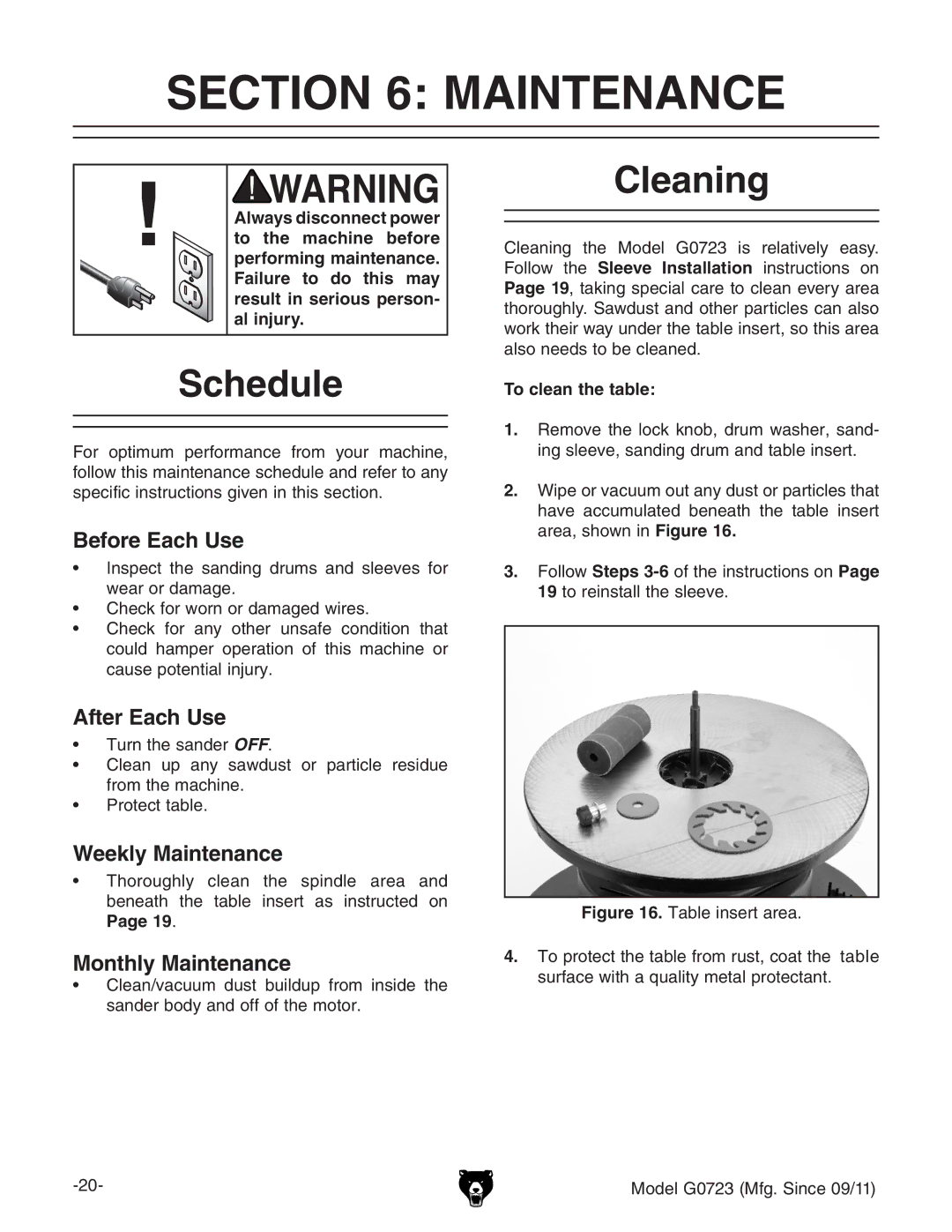 Grizzly G0723 owner manual Maintenance, Schedule, Cleaning 