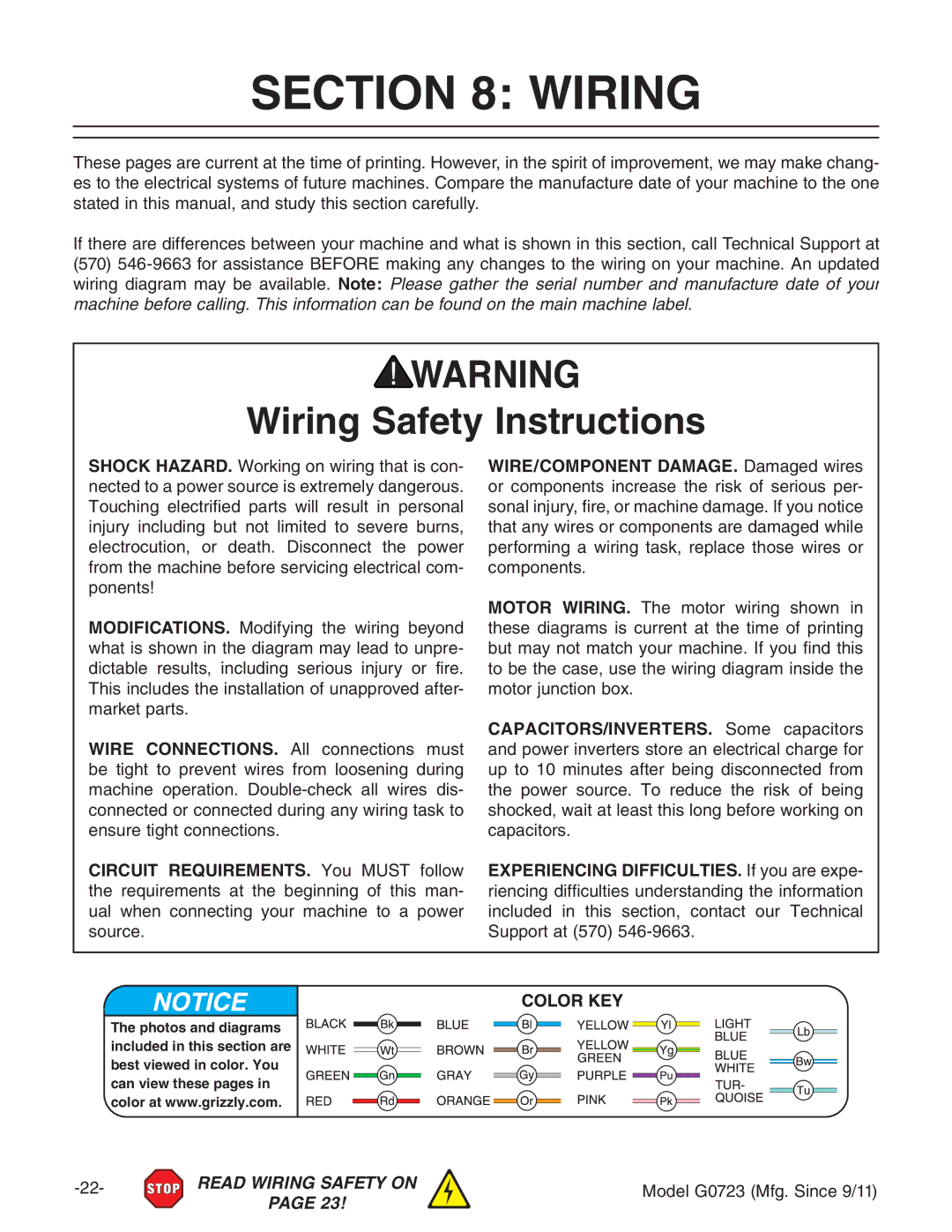 Grizzly G0723 owner manual Wiring Safety Instructions, Shock HAZARD. Ldg`c\dclgc\iVihXdc, XdbedcZcih#, EdcZcih 