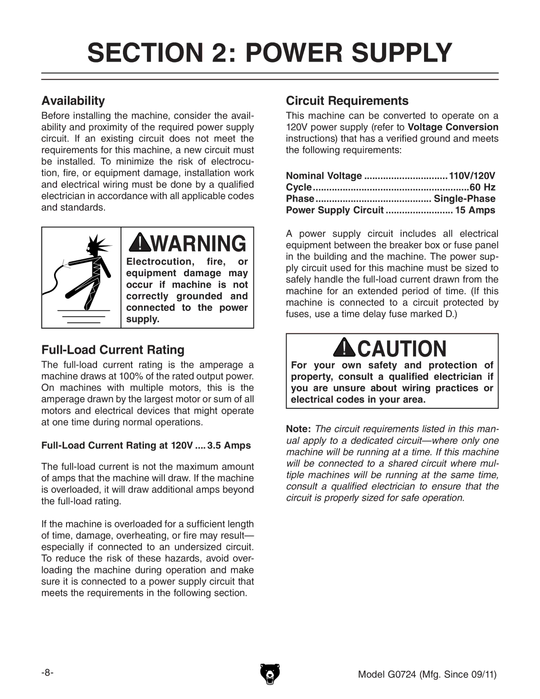 Grizzly G0724 owner manual Power Supply, Availability, Full-Load Current Rating, Circuit Requirements 