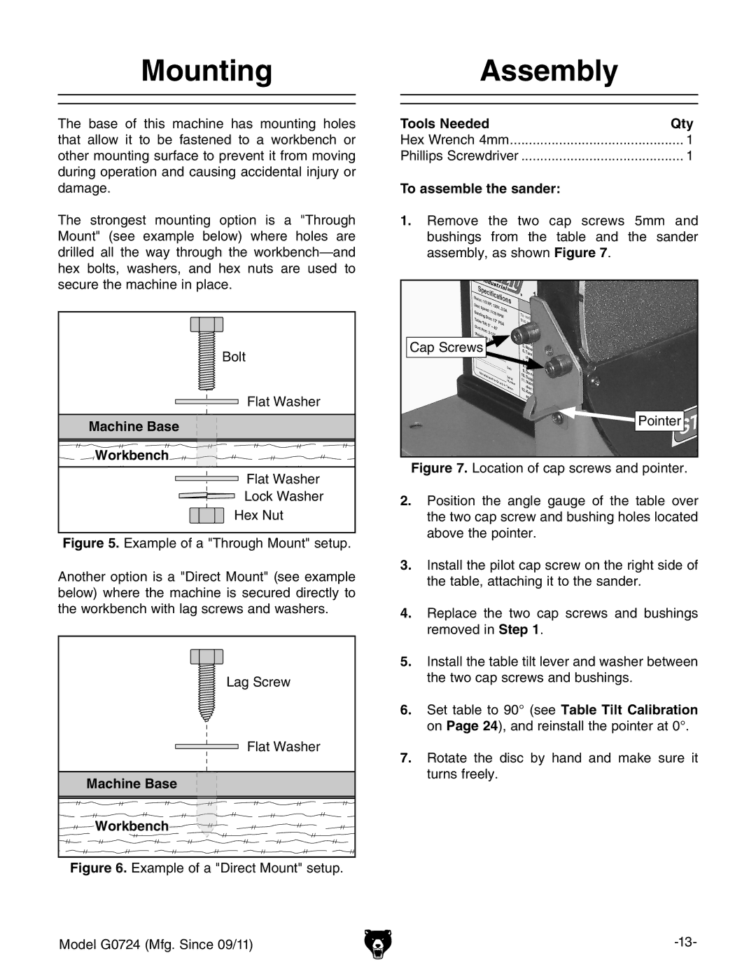 Grizzly G0724 owner manual MountingAssembly, Machine Base Workbench, Tools Needed Qty, To assemble the sander 