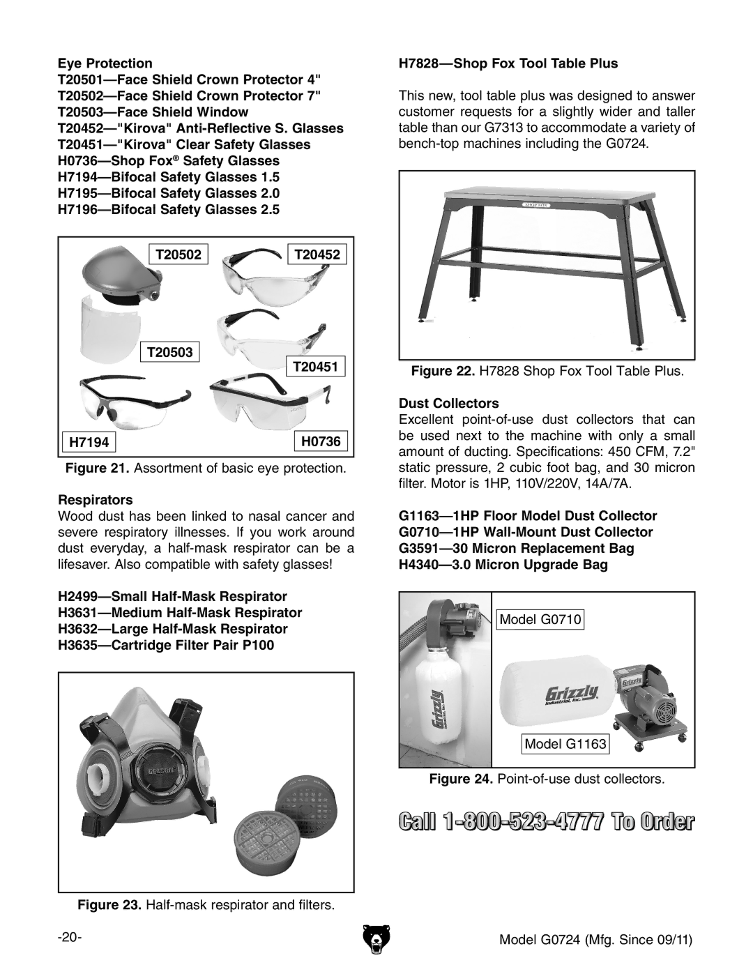 Grizzly G0724 owner manual Respirators, Dust Collectors 