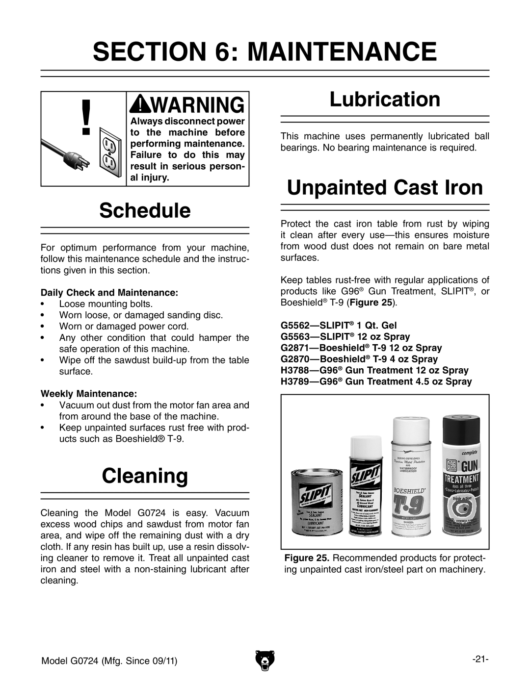 Grizzly G0724 owner manual Maintenance, Schedule, Cleaning, Lubrication, Unpainted Cast Iron 