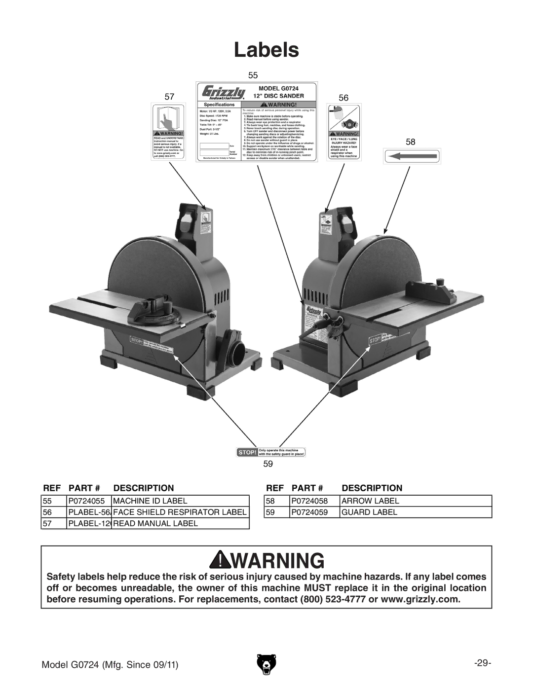 Grizzly G0724 owner manual Labels 