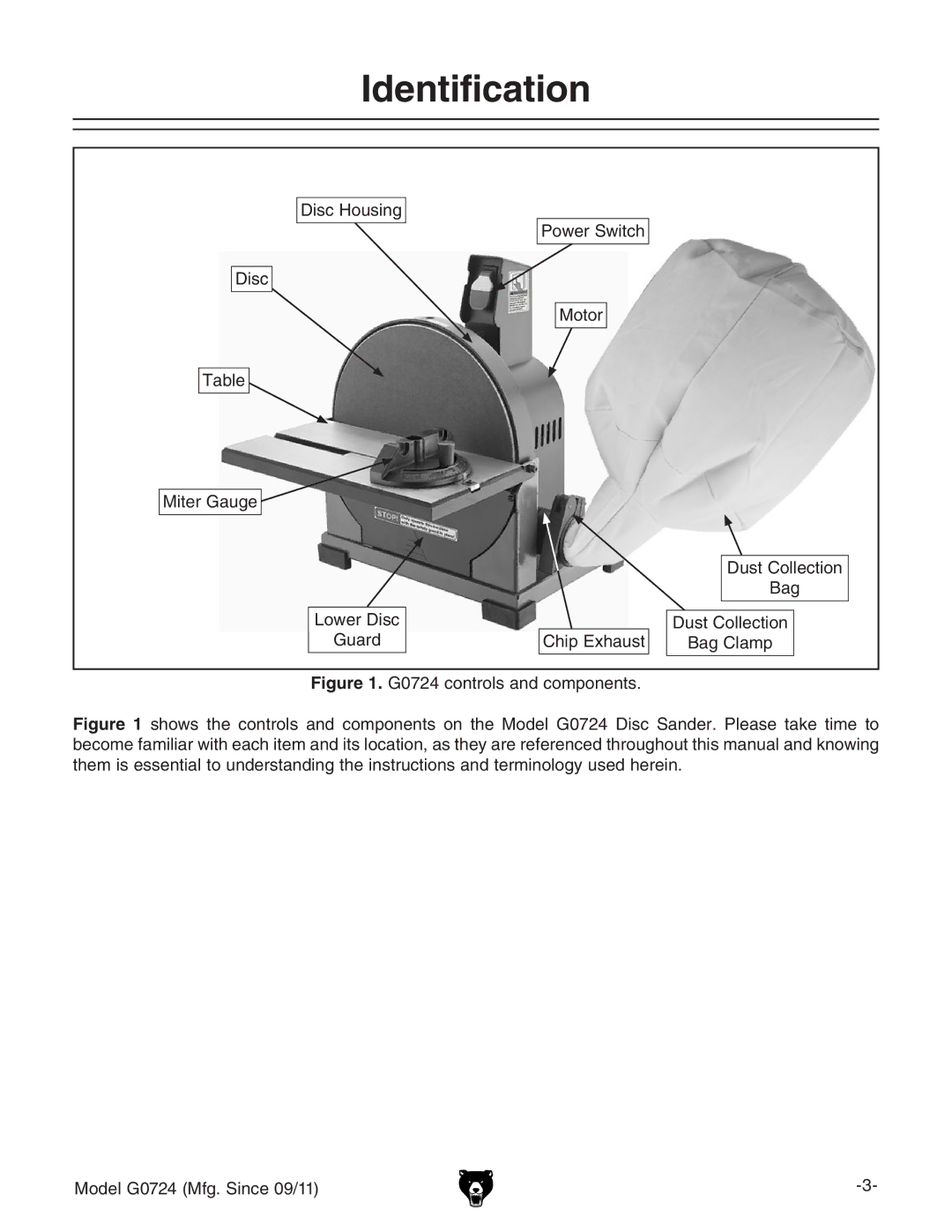 Grizzly owner manual Identification, G0724 controls and components 