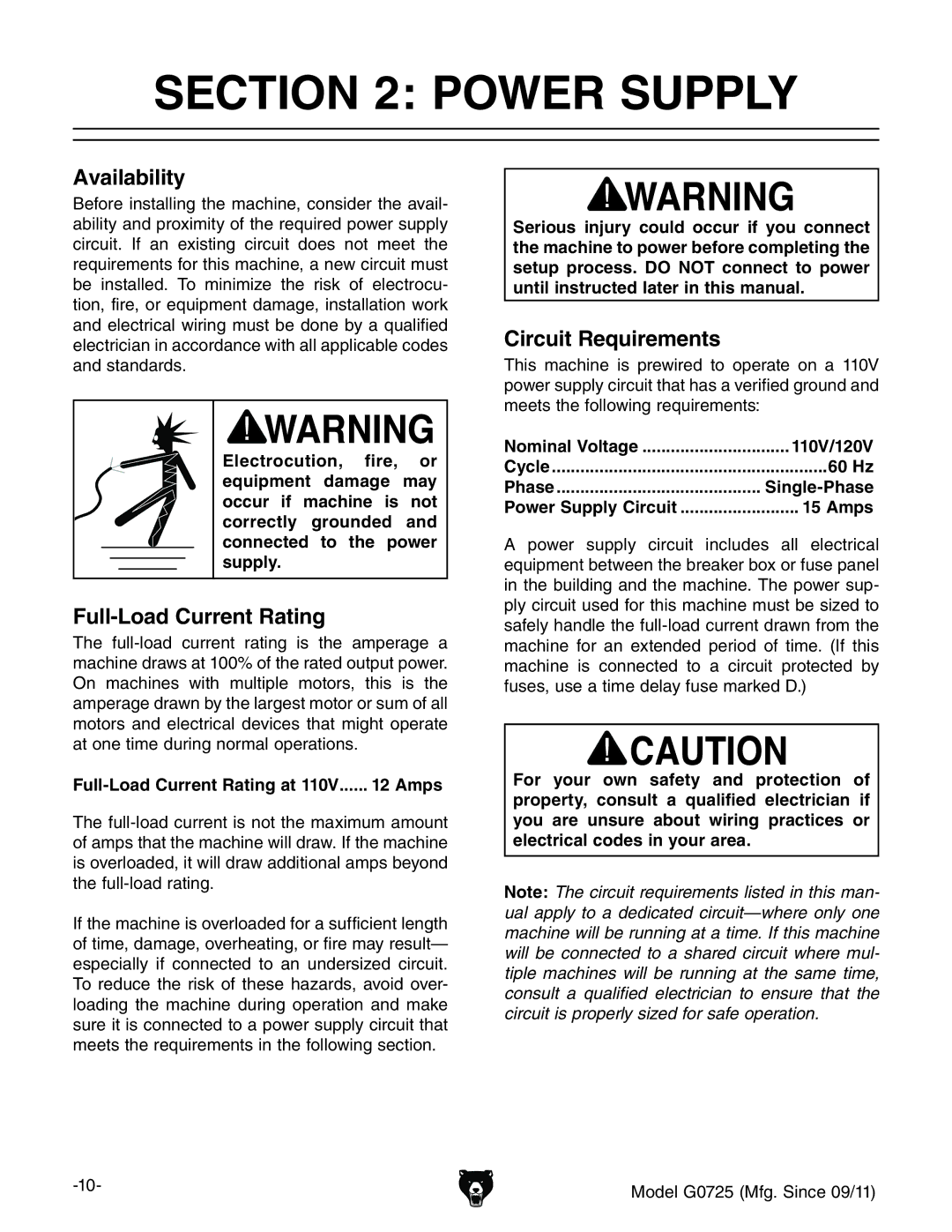 Grizzly G0725 owner manual Power Supply, Availability, Full-Load Current Rating, Circuit Requirements 