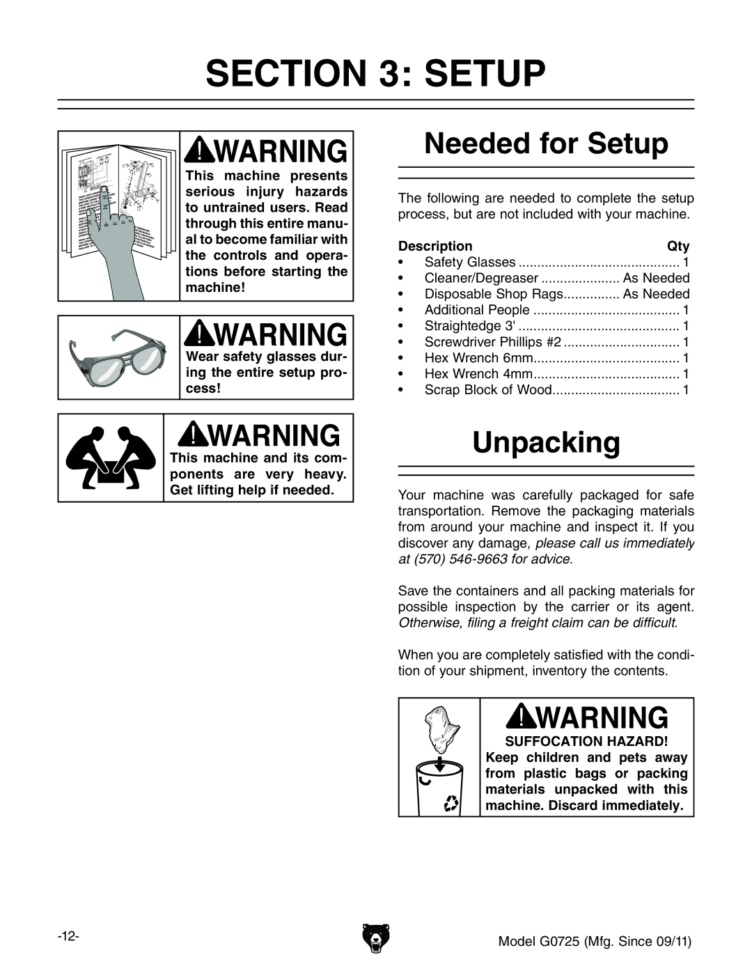 Grizzly G0725 owner manual Needed for Setup, Unpacking, Description Qty 