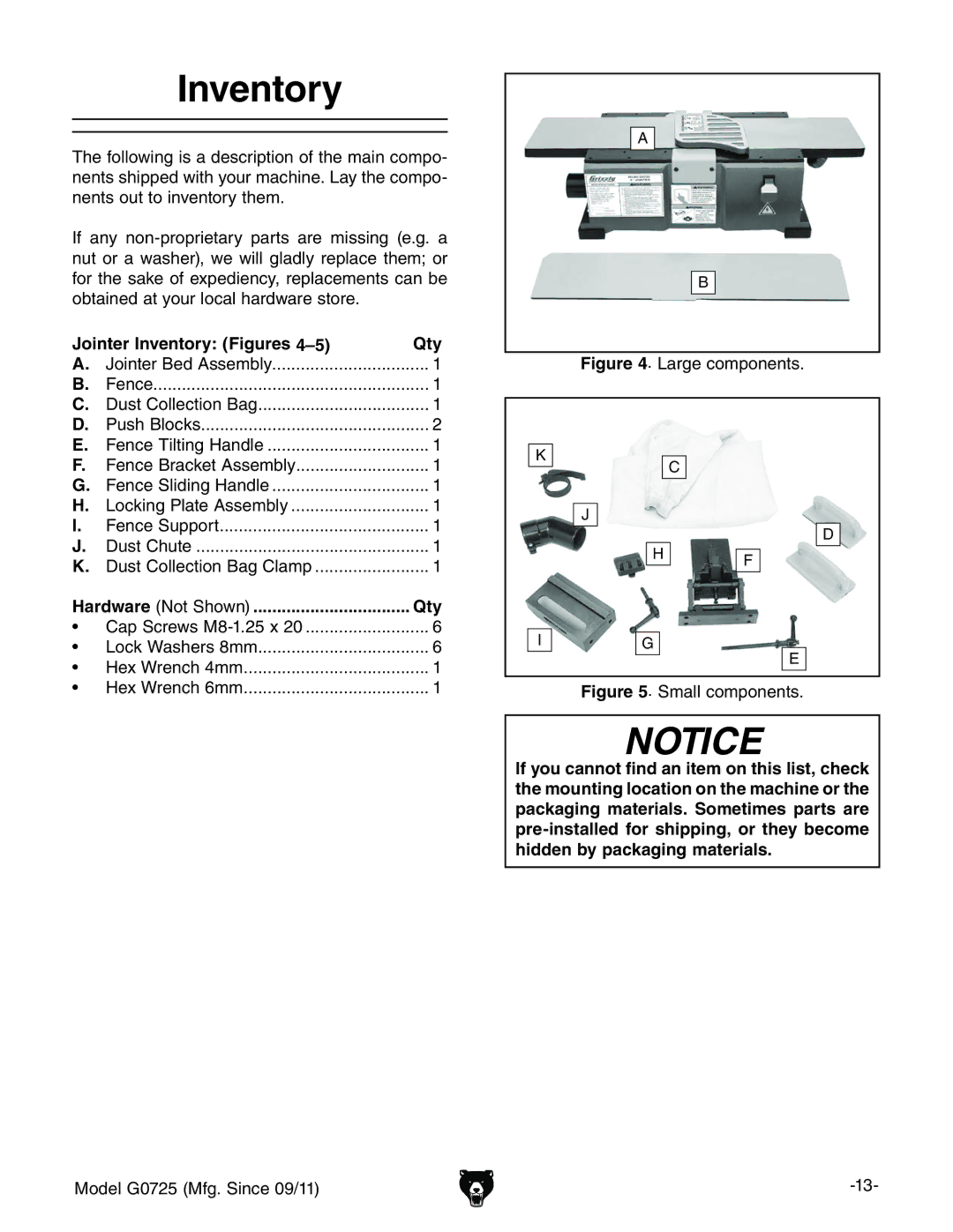 Grizzly G0725 owner manual Jointer Inventory Figures Qty 